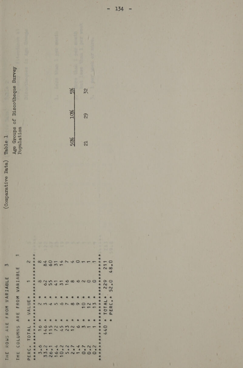 134 oe 62 Te uoTyeTndog feamng enbeyzoostg jso sdnoiy o#y T eTaen §=(eyeq esTzeredmo0p) 0°84 LL2 622 L 0 L 0 L 2 0 9 ” 8 2 1 71 Ls L&amp; L7 09 Ss 78 29 8 8 * ¢t ZL OL «x KK Ke KK KR NUMSTNOEMm OO ” * x*_xk ee KK eH K * L &amp; © t ¢ @ £ 2°0 9 ae Zt E¢ £2 2°s S$? 2°Ot ed Ft Stl i Fe 971 ¢. 22 ot yh t 2 £ L * IN VWA ™» WwiOl °JN3d 34¥ SMO ZHI
