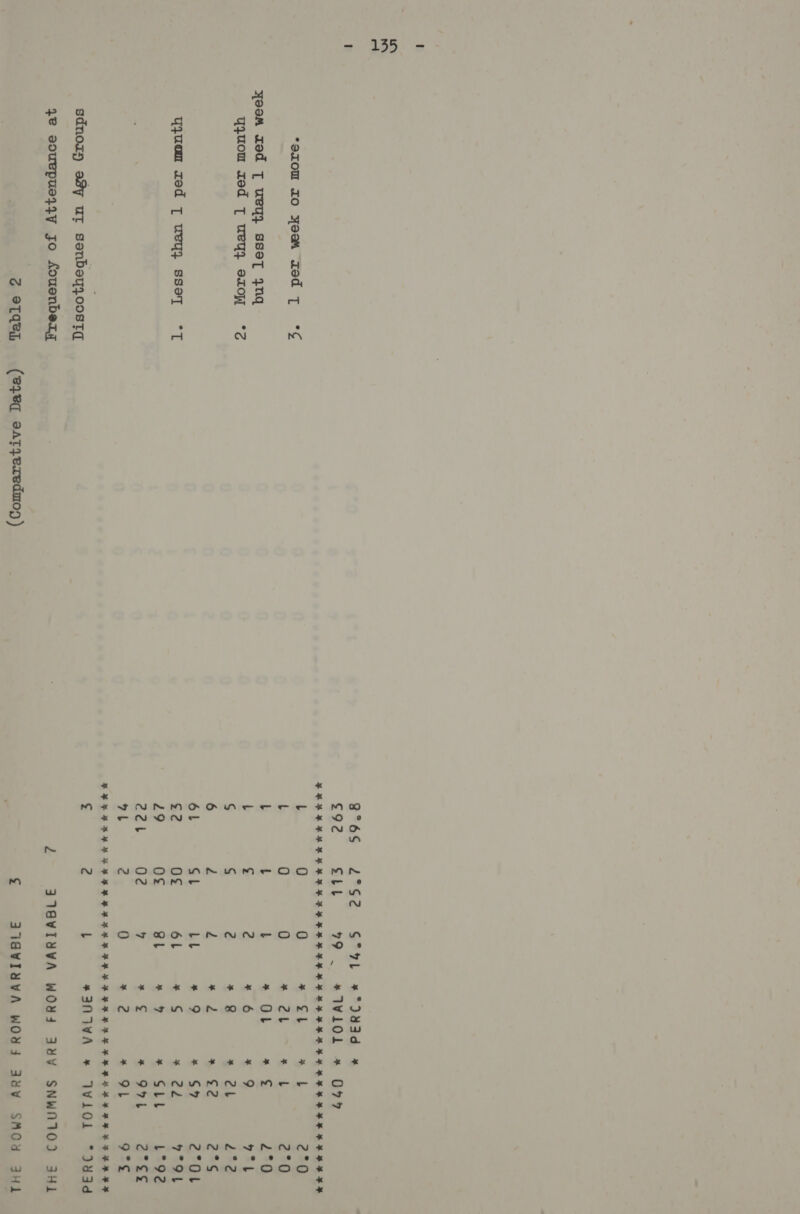 135 *siom ro yoam Zod [T °¢ yeem rod [ wey} SsseT ynq yyuom zed [ weyy eto] °Z yjuom zed [ wey} sseqT °T sdnozy a8y ut sonbeyyoosTg ye souepue,4y jo Aouenbergz &amp; STABh (37eq¢ eAT}eredm0D) 0 ¥ 0 a L * 2 ¥ 2 * Z ¥ LL * 6t * St * 9 * 0 ¥ gb ra Ob NMwsTNOMm OO *% ek KK KK KR * L L £ 9 ran £2 S? rar Stl 971 91 m- TN Ne TE 9 vO 28 9S 26 of 2 40 cocOOMNN g- OCC e*6$ 47 £92 £b L 0 t 0 4 t L £ S S 6 ra 61 St £2 O¢ 29 Of edb 02 71 2 £ 2 2 £ 3u3ad