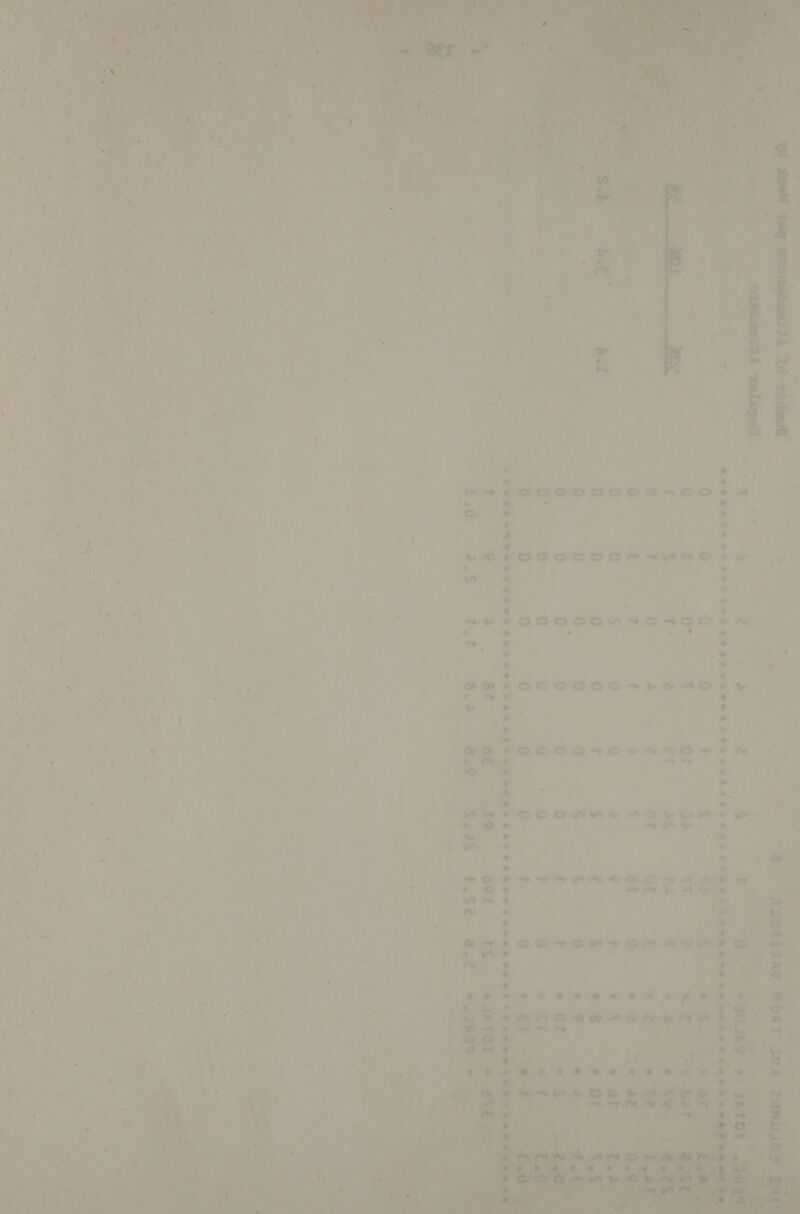  ‘ Soeoocos+eo | SA ¢ ete -_ ; { ei Sooocn~ a wee ‘ oooocouv7os eceoocsro 40 ~ X ee ee a a Lay a ~~ <j ws res | at ~ - —_ ue f - ‘ Ps a ;   — << = a 7 + = eer, 7 fey = Spee i a Ai ~ ‘ % a> oe , oy = ye OG ae &amp; + ; a  to Qa $6... 60t 8 F wiA a r ‘ 7 a. ‘ ° < ‘ r) ’ \ ‘ > ’ ; ‘ . , -