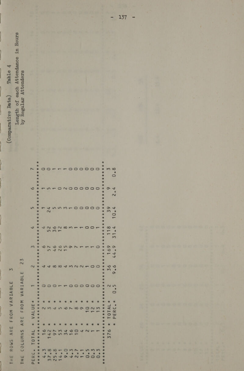 137 8°O rire POY 2S. oe? g 6 6¢ SLL 691 See Ceeeeeeeeee eee ee eel ee ee Se Se | 0 0 0 L 0 0 0 0 0 L 0 0 0 0 L 0 0 0 L L 0 0 0 L 2 0 0 L g 6 L 2 g g St L 0 S él 92 L L S 9¢ 9” 0 S 92 cs 2S 0 L L , 9 BERMAN EER ERR RHR RH HH 2d 9 S 9 g Srepucyyy Tetnzey Aq SaInoy UT soUepUue,zy yore fo yysueT y TAR], (eyeq eATZeredmog) 7°6 G°O ¥*°243d * 9¢ 2 *WlOl * 92¢ RRR RRR MRK RH H ¥ 0 0 * ot * | 0 0 * 2b * | L 0 * OL * 2 2 0 * 6 x’ 9 2 0 * 8 * OL g 0 * 2 * OL Vv] L * 9 * 9¢ 8 L * § * ¢S 8 0 * 4 * 26 9 0 * ¢ * 271 9 0 * @ * OL MmoOowmonr-aomMnree YMM e Ss. 68 @ 4 FR MNO TO SNK OOO = e ° 243d