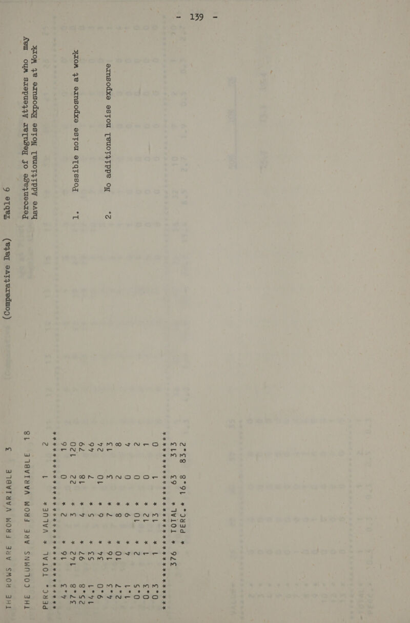 139 eansodxe eSTOU [TeUOCTYTPpPe oO “9 YIOM 72 eansodxs estou sTqtssog ot is YIOM 3@ SrnsSodxy eSTON [TBUOCTZIPPY eAey em OYA Stepuezyy Te[nsey jo e#equseoreg 9 ETAL (eyeq eATyerTedm0|) 0 L 2 7 8 tt 72 94 62 91 ¥ OmMmMnoaoe or = 5 i i i ee | L 22 0 * gb el OL NMS Om OO ¥ Ke KR KEK KK *¥ L L 2 9 OL 9L 7% ZS 26 e7t 9t mown OMe K— HWM M 8 STreMNnT OTN KK OOO L ¢ £ St 2 g Jad