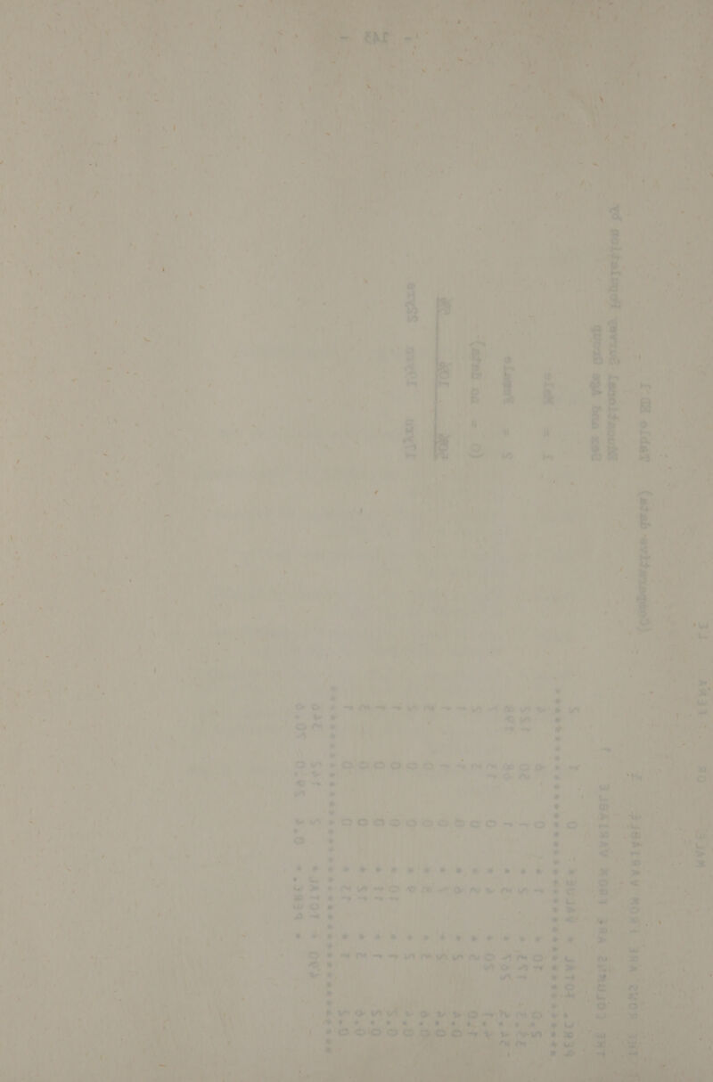 * bese” . * LOLYf + _ a alae cae : £89 #euee parece So A aie die A A a, Mites Me a a ee . ’ ** ) | OPoOSCe atin «4 +f. j iad ee ean #4 ies. A toe ele ee eeewees | Me ht, ' . AY ¥ s 
