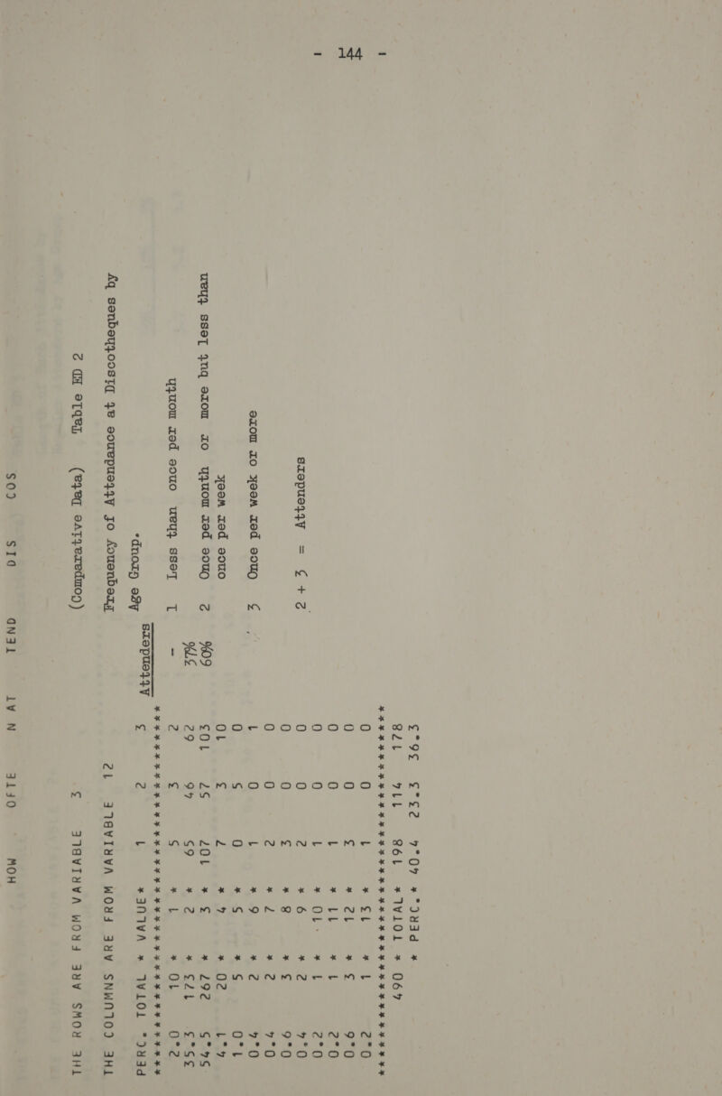 144 9 $82 9°09 4) desea B2t 7LL 86tL *1W10L * 06%  0 0 L * <b * 0 0 g » 2b * 0 0 L * th * 0 0 L * 0) 79 sropueyqV = ££ +2 0 0 2 * 6 * 0 0 g * 3 * 0 0 2 ee * eiom TO yeemM Ted 90UQN) 6g_Cli i 0 L x 9 * 0 S 0 * * yoom red 90u0 OL ¢ 2 x 4 x ueyui SSeT 4nq exom zo yyuom zed 90u9 6209 SOL 2S Joi = x %L¢ 29 9% 99 £4 * yjuou rod souo ueyy ssetT [ - 2 ¢ S aa * BEM KKRMKRHAK E RY HM HM EMH HH HH *dnozy ey SLOpuey +7 ¢ 2 L * INVA * &amp;q senbeyzoostg ye souepueyyy jo Louenberz 2L IQIGVINWA WON 34V Z Wa PTqey, (29-eC oAT}eredmog ) g JIGVIYVA WONS $0) S14 ONL lV N 3140 MOH