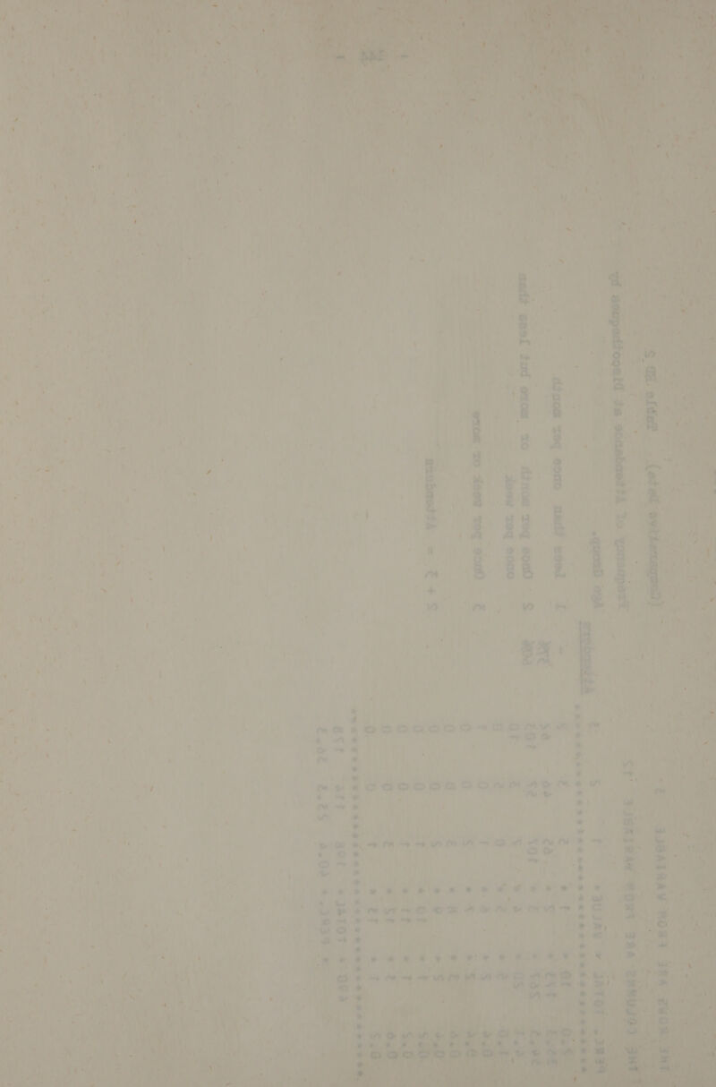  * 4 * : *; } x“ ; Oe! , \ . by * ’ [9 yee ut ‘ vy i 7 fs my 1 / pn i i : ais ® , | oe i A \ aa z ] ay ee ‘ +~ ' + 4 4 Ae i ~ i 4 \ a ’ A eHED j 4 ve ere : I be a ‘ey J i q .. wat Lh ; w ar A i Sa . ‘ } . ad uy ? 5] \ 1 ‘4 i” “ ‘ 1 4 d i Ms im) ‘ bes. 7 i? ; : ch te ’ i a Se ots 7 ;    + } “Ai ‘ ” ae ne : a ‘ A ee RY ba + Be “(it mm r ‘  x’ 7 wg : ha peng ed + ; 'So- “6 é al ee) PO ty 7 2 ; > ra, gis ae Lar \ i I f ' j esr belt Pai te ‘a a f F + ren ee p : \ Y ‘ 2 x * f gy : a VON ree 4 ; * j Lig * rs © ~ = .. + A vi .) * i \ m oO oo ocoo O-'- &amp; a! rh é = ;“ # < Cae OY © ‘can im a i 3 ‘ » { é , + - ; t , - af \ be _ on : , hy as ae mee Ccagdcocnco rm 1 i} a i * ' PA at —- 2 ° 47% - ee ‘Oreo RRO Cale a ae “a a . é . * ahs a a BP OFS a * : » x ! oy ¥ oa n) a” i lee ae A a pels 7 \ ‘ oF z 7 ' “s a, ; ae ~ -&amp; +f a ‘ a) RAC ; a x : t * 1 Sei A Fees i ee | | Bk i vt ; ey “re @ ** 5 i i) i] bs i ve Aa i ve f E . al * 4 br i ’ ‘ ‘< 3 eee ad | ; wPe ero oe Aa DO Sue rnd crr. relic, , , Siena | we oe oe ee x : : { ty). if o ! led SS * “yy hs . he * ow P - oo. h a - » i r pha ie i r * , oi) a he ' Aye! y i “> Uy , 4 } , - > * ' f 4 ni +A ; i. ee, oc ; | (oe a me ‘ al : Z 1 a he » - ae _ _bSt KSSK OX BOLE oocmale i 1. w be ouce Ber goufp ox Woke prt . AG ONC 3. eone vw oe 2 &amp; > sf 6 bet won ry pees speu coUG 4 104% he 5 2 a r : REPS S ¥ He EET EAE EES? Renee ye BuGeLe S 4 8        edncuch o car be “ 4 iy i ea7 eal pets be t « is