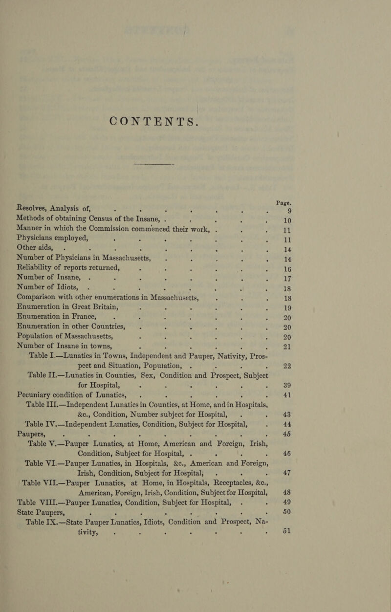 CONTENTS. Resolves, Analysis of, : : 2 Methods of obtaining Census of the Insane, . ; : Manner in which the Commission commenced their work, . Physicians employed, Other aids, Number of Physicians in Maseachusettf Reliability of reports returned, Number of Insane, Number of Idiots, Comparison with other elewah oi in reo Nek! Enumeration in Great Britain, Enumeration in France, Enumeration in other Countries, Population of Massachusetts, Number of Insane in towns, Table I.—Lunatics in Towns, paaebidacte and Saher Nativity, Bios: pect and Situation, Population, Table II.—Lunatics in Counties, Sex, Condition and piles Subject for Hospital, : ; . Pecuniary condition of Lunatics, ; : Table I1I.—Independent Lunatics in Cousttice at pepe ai in Tineatols &amp;c., Condition, Number subject for Hospital, Table IV.—Independent Lunatics, Condition, Subject for Hospital, Paupers, ° Table V. oye Pahatien: at Hee miveticns and weep Irish, Condition, Subject for Hospital, . 5 Table VI.—Pauper Lunatics, in Hospitals, &amp;c., American and Foreign, Irish, Condition, Subject for Hospital, . . Table VII.—Pauper Lunatics, at Home, in Hospitals, Receptacles, ko, os American, Foreign, Irish, Condition, Subject for Hospital, Table VIII.—Pauper Lunatics, Condition, Subject for Hospital, . : State Paupers, : Table IX.—State tate aie Tdiots, Condition and i acot! ae tivity, : : : . , : . Page. 10 11 11 14 14 16 17 18 18 19 20 20 20 21 39 41 43 44 45 46 47 48 49 50