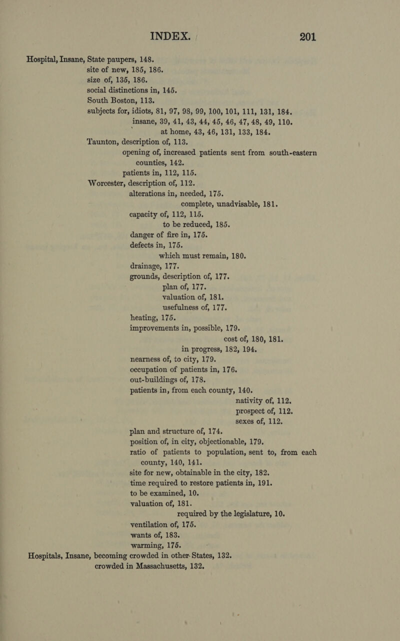 Hospital, Insane, State paupers, 148. site of new, 185, 186. size of, 135, 186. social distinctions in, 145. South Boston, 113. subjects for, idiots, 81, 97, 98, 99, 100, 101, 111, 131, 184. insane, 39, 41, 43, 44, 45, 46, 47, 48, 49, 110. at home, 43, 46, 131, 133, 184. Taunton, description of, 113. opening of, increased patients sent from south-eastern counties, 142. patients in, 112, 115. Worcester, description of, 112. alterations in, needed, 175. complete, unadvisable, 181. capacity of, 112, 115. to be reduced, 185. danger of fire in, 175. defects in, 175. which must remain, 180. drainage, 177. grounds, description of, 177. plan of, 177. valuation of, 181. usefulness of, 177. heating, 175. improvements in, possible, 179. cost of, 180, 181. in progress, 182, 194. nearness of, to city, 179. occupation of patients in, 176. out-buildings of, 178. patients in, from each county, 140. nativity of, 112. prospect of, 112. sexes of, 112. plan and structure of, 174. position of, in city, objectionable, 179. ratio of patients to population, sent to, from each county, 140, 141. site for new, obtainable in the city, 182. ‘time required to restore patients in, 191. to be examined, 10. valuation of, 181. required by the legislature, 10. ventilation of, 175. wants of, 183. warming, 175. Hospitals, Insane, becoming crowded in other. States, 132. crowded in Massachusetts, 132.