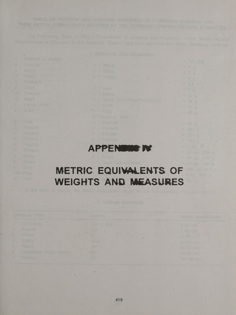 APPENSRO® ie METRIC EQUIVALENTS OF WEIGHTS AND MEASURES