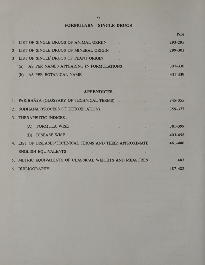 FORMULARY - SINGLE DRUGS LIST OF SINGLE DRUGS OF ANIMAL ORIGIN LIST OF SINGLE DRUGS OF MINERAL ORIGIN LIST OF SINGLE DRUGS OF PLANT ORIGIN (a) AS PER NAMES APPEARING IN FORMULATIONS (b) AS PER BOTANICAL NAME APPENDICES PARIBHASA (GLOSSARY OF TECHNICAL TERMS) SODHANA (PROCESS OF DETOXICATION) (A) FORMULA WISE (B) DISEASE WISE. LIST OF DISEASES/TECHNICAL TERMS AND THEIR APPROXIMATE ENGLISH EQUIVALENTS , METRIC EQUIVALENTS OF CLASSICAL WEIGHTS AND MEASURES BIBLIOGRAPHY PAGE 293-295 299-303 307-330 331-339 345-355 359-375 381-399 403-458 461-480 483 487-488