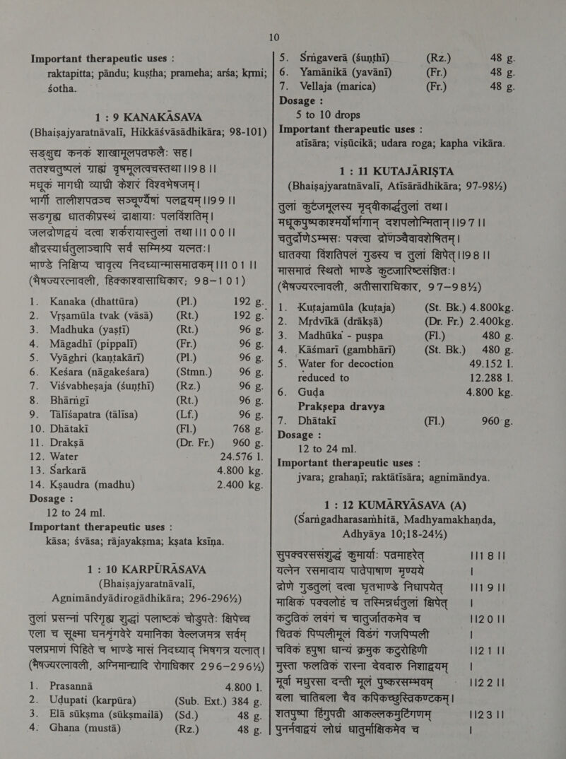 raktapitta; pandu; kustha; prameha; arsa; krmi; Sotha. 1 : 9 KANAKASAVA (Bhaisajyaratnavali, Hikkasvasadhikara; 98-101) सङ्ुद्य कनक शाखामूलपत्रफलैः सह। ततश्चतुष्पलं ग्राह्यं वृषमूलत्वचस्तथा 1198 ॥ मधूक मागधी व्याघ्री केशरं विश्वभेषजम्‌। भार्गी तालीशपत्रञ्च USAT पलद्वयम्‌ ।19 9 ॥ सडगृह्य धातकीप्रस्थं sara: पलविंशतिम्‌। जलद्रोणद्वयं दत्वा श्करायास्तुलां तथा ।।100॥ क्षोद्रस्यार्धतुलाञ्चापि सर्वं ars यत्नतः। भाण्डे निक्षिप्य चावृत्य निदध्यान्मासमातव्रकम्‌।।101 II (भेषज्यरत्नावली, हिक्काश्वासाधिकार; 98-101) 1. Kanaka (dhattira) (?1.) 192 £. 2. Vrsamiila tvak (vasa) (२॥.) 192 g. 3. Madhuka (yasti) (Rt.) 96 g. 4. Magadhi (भा) (Fr.) 96 g. 5. Vyaghri (kantakari) (P1.) 96 g. 6. Kesara (nagakeSara) (Stmn.) 96 g. 7. Visvabhesaja (Sunthi) (Rz.) 96 g. 8. Bharngi (Rt.) 96 g. 9. Talisapatra (talisa) (Lf.) 96 g. 10. Dhataki (F1.) 768 g. 11. Draksa (Dr. Fr.) 960 g. 12. Water 24.576 1. 13. Sarkara 4.800 kg. 14. Ksaudra (madhu) 2.400 kg. Dosage : 12 to 24 ml. Important therapeutic uses : kasa; Svasa; rajayaksma; ksata ksina. 1 : 10 KARPURASAVA (Bhaisajyaratnavalli, Agnimandyadirogadhikara; 296-296) तुलां प्रसन्नां परिगृह्य शुद्धां पलाष्टक चोडुपतेः क्षिपेच्च एला च सूक्ष्मा घनशृगवेरे यमानिका वेल्लजमत्र सर्वम्‌ पलप्रमाणं पिहिते च भाण्डे मासं निदध्याद्‌ भिषगत्र यत्नात्‌। (भेषज्यरत्नावली, अग्निमान्द्यादि रोगाधिकार 296-2 96) 1. Prasanna 4.800 1. 2. Udupati (karpira) (Sub. Ext.) 384 g. 3. Ela stksma (siiksmaila) (Sd.) 48 g. 4. Ghana (musta) (Rz.) 48 g. 6. Yamanika (yavani) (Fr.) 48 g. 7. Vellaja (marica) (Fr.) 48 g. Dosage : 5 to 10 drops Important therapeutic uses : atisara; visucika; udara roga; kapha vikara. 1 : 11 KUTAJARISTA (Bhaisajyaratnavali, Atisaradhikara; 97-9814) तुला कुटजमूलस्य मृद्वीकारदधतुलां तथा। मधूकपुष्पकाश्मर्योभागान्‌ दशपलोन्मितान्‌।19 7 ।। चतुर््रोणिऽम्भसः पक्त्वा द्रोणञ्चैवावशेषितम्‌। धातक्या विंशतिपलं गुडस्य च gen क्षिपेत्‌ i198 1 मासमात्रं स्थितो भाण्डे कुटजारिष्टसंज्ञितः। (भेषज्यरत्नावली, अतीसाराधिकार, 97-98%) 1. Kutajamula (kutaja) (St. Bk.) 4.800kg. 2. Mrdvika (draksa) (Dr. Fr.) 2.400kg. 3. Madhiika - puspa (F1.) 480 g. 4. Kasmari (gambhar1) (St. Bk.) 480 g. 5. Water for decoction 49.152 1. reduced to 12.288 1. 6. Guda 4.800 kg. Praksepa dravya 7. Dhataki (F1.) 960 ` £. Dosage : 12 to 24 ml. Important therapeutic uses : jvara; grahani; raktatisara; agnimandya. 1 : 12 KUMARYASAVA (A) (Sarngadharasamhita, Madhyamakhanda, Adhyaya 10;18-24%) सुपक्वरससशुद्धं कुमार्याः पत्रमाहरेत्‌ 1118 | यत्नेन रसमादाय पातव्रेपाषाण मृण्यये | द्रोणे गुडतुलां दत्वा घृतभाण्डे निधापयेत्‌ 1119 || माक्षिक पक्वलोहं च तस्मिन्नर्धतुलां क्षिपेत्‌ । कटुत्रिक लवंगं च चातुर्जातकमेव च 1120 || चित्रक पिप्पलीमूलं frst गजपिप्पली । चविक हपुषा धान्यं क्रमुक कटुरोहिणी 112 1 || मुस्ता फलव्रिक रास्ना देवदारु निशाद्वयम्‌ । मूर्वा मधुरसा दन्ती मूलं पुष्करसम्भवम्‌ 112 2 || बला चातिबला चैव कपिकच्छुस्त्रिकण्टकम्‌। शतपुष्पा हिंगुपत्र आकल्लकमुटिंगणम्‌ 1123 1 पुनर्नवादयं लोधं धातुर्माक्षिकमेव च ।