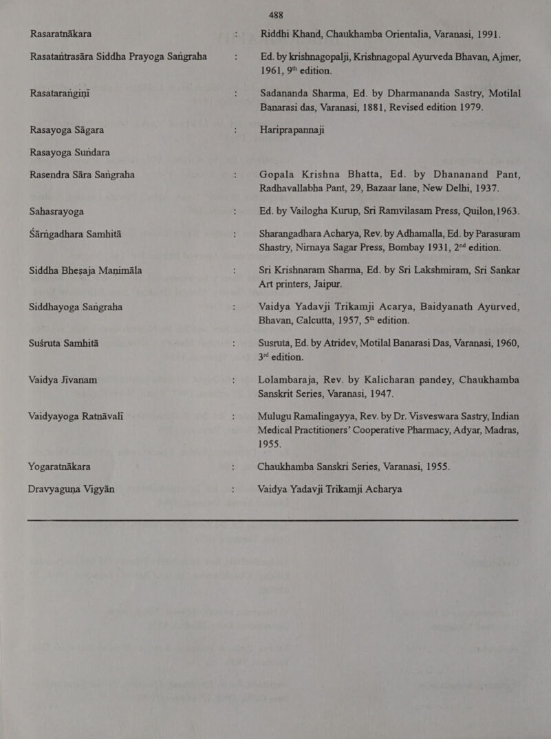 Rasaratnakara Rasatantrasara Siddha Prayoga Sangraha Rasatarangini Rasayoga Sagara Rasayoga Sundara Rasendra Sara Sangraha Sahasrayoga Samgadhara Samhita Siddha Bhesaja Manimala Siddhayoga Sangraha Susruta Samhita Vaidya Jivanam Vaidyayoga Ratnfvali Yogaratnakara Dravyaguna Vigyan 488 Riddhi Khand, Chaukhamba Orientalia, Varanasi, 1991. Ed. by krishnagopalji, Krishnagopal Ayurveda Bhavan, Ajmer, 1961, 9 edition. Sadananda Sharma, Ed. by Dharmananda Sastry, Motilal Banarasi das, Varanasi, 1881, Revised edition 1979. Hariprapannaji Gopala Krishna Bhatta, Ed. by Dhananand Pant, Radhavallabha Pant, 29, Bazaar lane, New Delhi, 1937. Ed. by Vailogha Kurup, Sri Ramvilasam Press, Quilon,1963. Sharangadhara Acharya, Rev. by Adhamalla, Ed. by Parasuram Shastry, Nirnaya Sagar Press, Bombay 1931, 24 edition. Sri Krishnaram Sharma, Ed. by Sri Lakshmiram, Sri Sankar Art printers, Jaipur. Vaidya Yadavji Trikamji Acarya, Baidyanath Ayurved, Bhavan, Calcutta, 1957, 5 edition. Susruta, Ed. by Atridev, Motilal Banarasi Das, Varanasi, 1960, ३५ edition. Lolambaraja, Rev. by Kalicharan pandey, Chaukhamba Sanskrit Series, Varanasi, 1947. Mulugu Ramalingayya, Rev. by Dr. Visveswara Sastry, Indian Medical Practitioners’ Cooperative Pharmacy, Adyar, Madras, 1955. Chaukhamba Sanskri Series, Varanasi, 1955. Vaidya Yadavji Trikamji Acharya