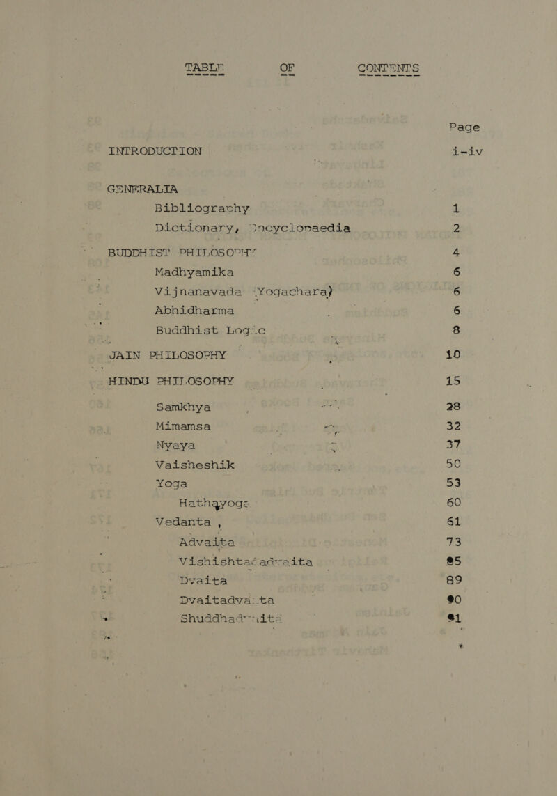 TABLT OF CONTENTS INTRODUCTION Bibliogravhy Dictionary, “ Incyclonaedia BUDDHIST PHILOSOPY’ Madhyamika Vijnanavada ‘“Yogachara) Abhidharma : Buddhist Logic JAIN PHILOSOPHY HINDU PHIT.OSOPHY Samkhya Mimamsa i or Nyaya Vaisheshik Yoga Hathgyoge Vedanta , Advaita Vishishtacadvaita Dyvaita : Dvaitadva: ta Shuddhad ita Page i-iv 03 0, Gi. GY ~ + ~ 10 15 28 32 37 50 53 60 61 73 85 89 (भ 91