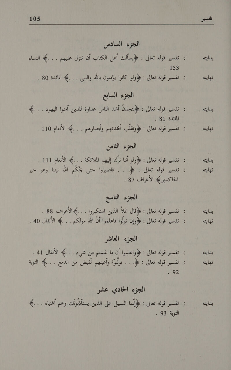 بدايته بدايته بدايته 105 الجرء السادس 510 الجزء السابع المائدة 81 . الجزء الثامن ا حا كبمين 46 الأعراف 0 الجرء التاسع الجزء العاشر 2 الجزء الحادي عشر التوبة 93 .