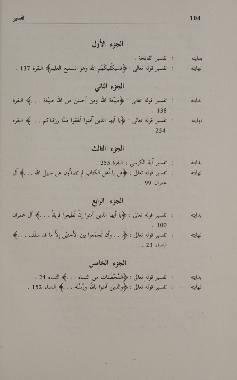 14 بدايته بدايته نهايته بدايته نهايته بدايته الجزء الأول الجزء الثاني 1018 234 الجزء الثالث عمران 99 . . 0 النساء 23 . الجزء الخامس