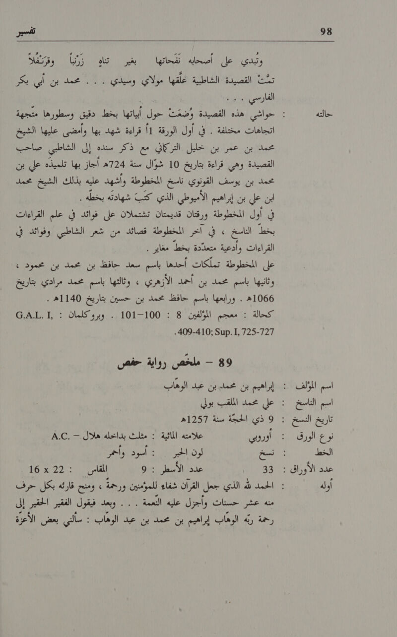 98 حالته اسم المؤلف اسم الناسخ تاريخ النسخ : نوع الورق الخط, أوله تفسير لك على أصحابه تفحاتها بغير تناه ري وقرتفلا تيك | القضيذة )0 لكاي ,01 عمد ين ار كر امرك ع اتجاهات 'مختلفة :في اول الورقة .1] قراءة شهد بها وأمضئ عليها الشيخ محمد بن عمر بن خليل التركاني مع ذكر سنده إلى لا ا القصيدة وهي قراءة بتاريخ 10 شوال سنة 724ه اجاز بها تلميذه علي بن محمد بن يوسف القونوي ناسخ المخطوطة وأشهد عليه بذلك الشيخ. محمد بن. علي بن إبراعيم يم الأميوطي الذي كب شهادته بخطه . 2 د المخطوطة ورقتان قديمتان تشتملان على فوائد في علم القراءات بخط الناسخ » في آخخر المخطوطة قصائد من شعر الشاطبي وفوائد في القزاوات وأداغلة امتغددة خط مغاير ا على المخطوطة تملكات الحيها باسم سعد حافظ بن محمد بن محمود » وثانيها باسم محمد بن احمد الازهري » وثالثها باسم محمد مرادي بتاريخ 6م . ورابعها باسم حافظ محمد بن حسين بتاريخ 1140ه . كحالة : معجم المؤلفين 8 : 101-100 . وبر وكلمان : ,1 .آ.ه.© 1,725-7.منا5 :409-410 . 9 - ملخص رواية حفص : علي محمد الملقب بولي 9 ذي الحجة سنة 1257ه أوروبي علامته المائية : مثلث بداخله هلال - .0 لم نسخ لون بر : إبلاء ولخد 33 عدد الاسطر : 9 المقاس : 22 16