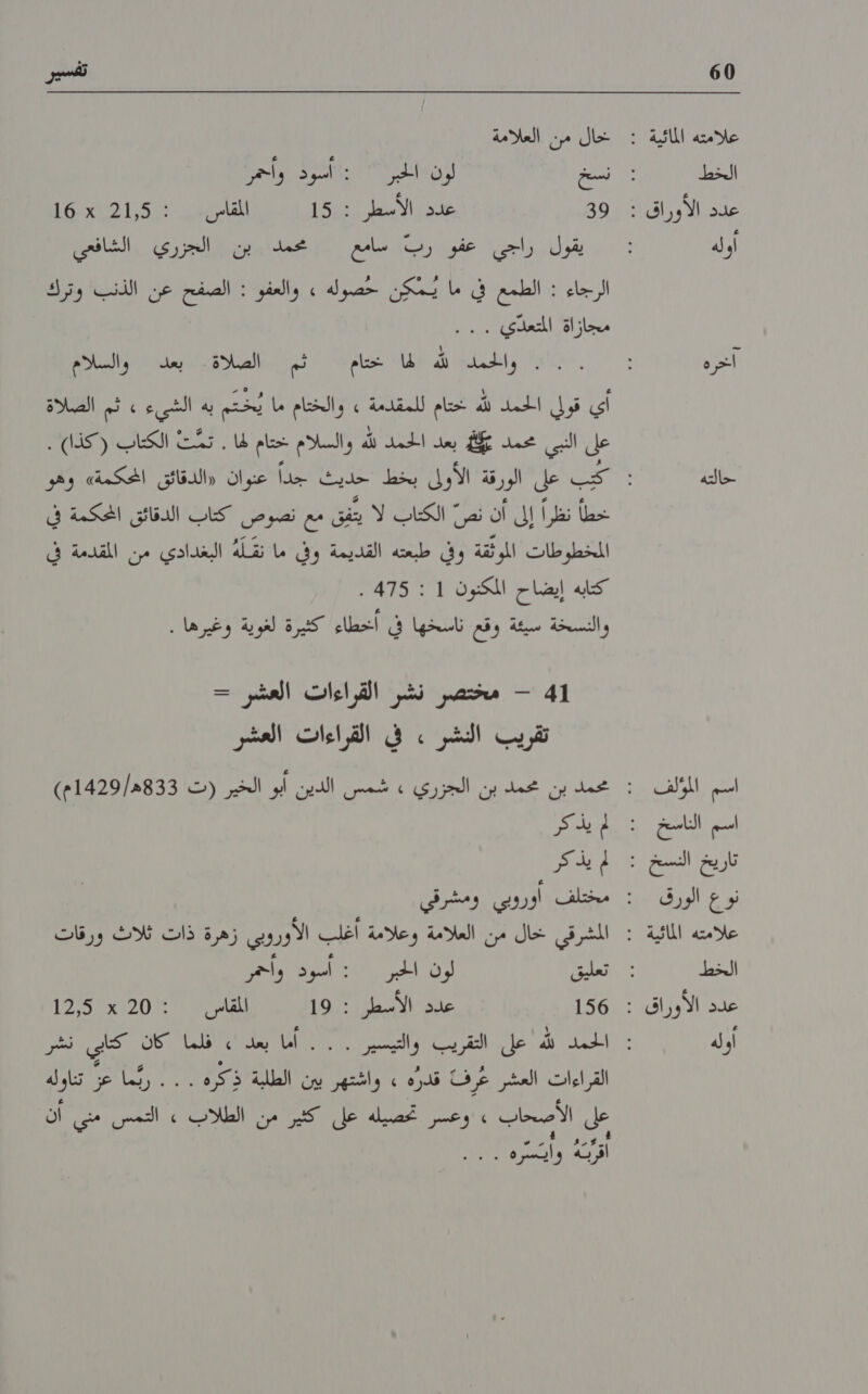 00 الخط أوله آخره حالته اسم المؤلف اسم الناسخ نوع الورق الخط عدد الأوراق أوله خال من العلامة نسخ لون 4 7 ير وأحمرا 39 ع ار 1 1 يقول راجي عفو رب سامعم محمد بن الجزري الشافعي الرجاء : الطمع في ما يمن حصوله » والعفو : الصفح عن الذنب وترك مجازاة المتعدي . اام أواشطليعا ل لها اداو ني لايم بعد / لالس أي قولي الحمد لله ختام للمقدمة » والختام ما يُخْتّم به الشيء » ثم الصلاة ما عد م الام ا رف ا المحكمة» وهو خطأ نظراً إلى أن نص الكتاب لا يتَفّق مع نصوص كتاب الدقائق المحكمة في الخطوظات” الموثقة وق طلبعنة القديمة 'وقّ' ماتقئلة 'اللغذادي من المقدمة ى كتابه إيضاح المكنون 1 : 475 . والنسخة سيئة وقع ناسخها في اخطاء كثيرة لغوية وغيرها . 1 - مختصر نشر القراءات العشر - تقريب النشر , في القراءات العشر م يذكر كم المشرقي خال من العللامة وعلامة لك الأوروبي زهرة دانكت تلد ورقات الاي لون لمر 16+ اسوك واحهر : 156 عدد الأسطر : 9 0201 125 ١‏ للم لعز الم 1 .. أما بعد » فلما كان كتابي نشر القراءات العشر عرف قدرّه » واشتهر بين الطلبة ذكره . . . ربّما عز تناوله ا ا يا 0