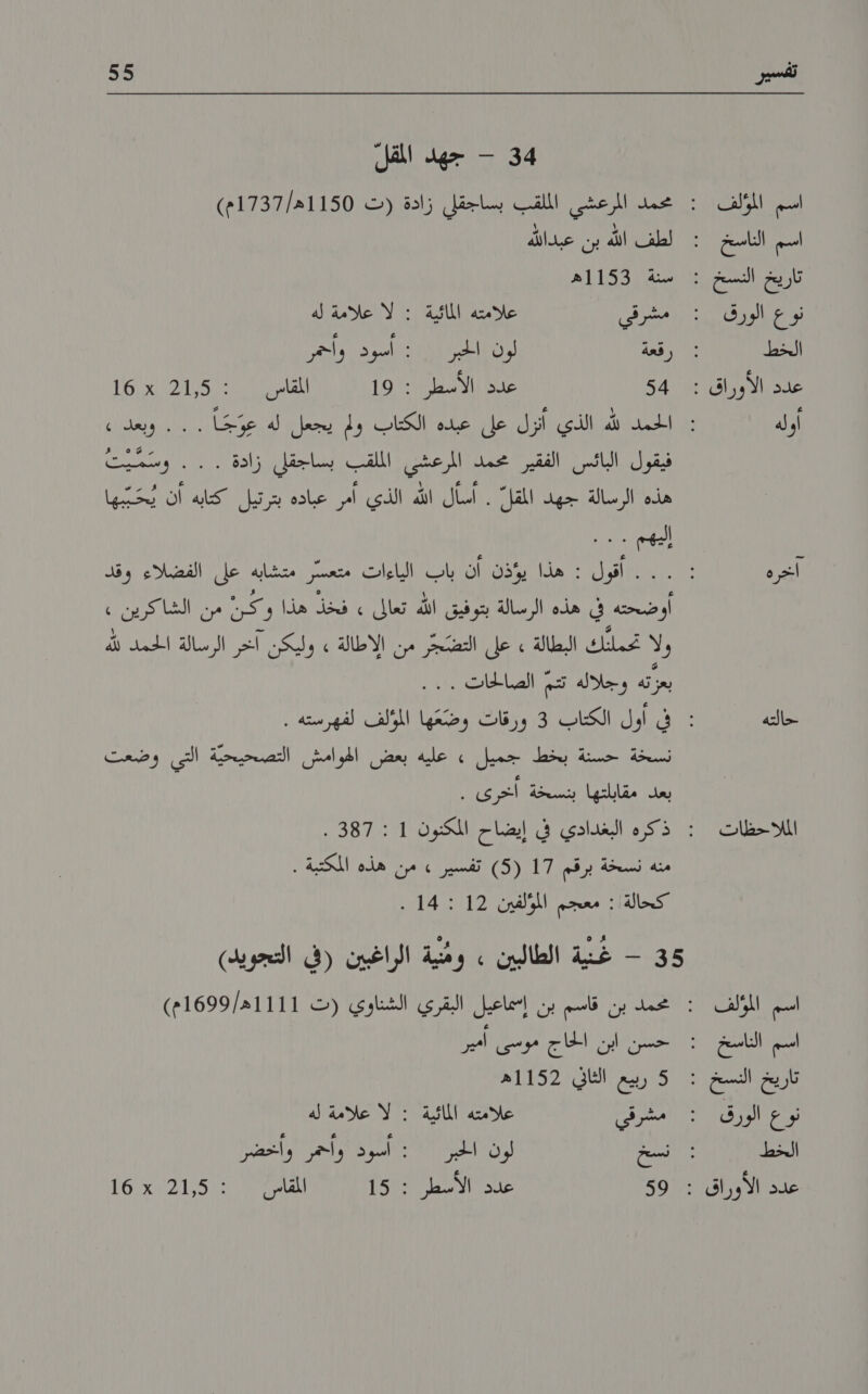 اسم المؤلف : محمد المرعشي الملقب بساجقلي زادة (ت 1150ه/1737م) اسم الناسخ : لطف الله بن عبدالله تاريخ النسخ : سنة 1153ه نوع الورقك : مشرقي علامته المائية : لا علامة له الخط رقعة لون لدي ادك تاسوه اجر عدد الأوراق : 54 عدد الأسطر : 19 الاب 16026 أوله للمد الله الذي انرل خل كه الكتاب .وم ايجعل له عوجا ٠...‏ وبعد ؛ و فيقول البائس الفقير محمد المرعشي الملقب بساجقلي زادة . . . وسَميت هذه الرسالة جهد المقل . اسأل الله الذي أمر عباده بترتيل كتابه أن يُحَبْبها 0 ره 00 اقول . هنا يوون إن باب الياءات متعمس متغابه عل الفصلاء وقد الست هده انا نل لض تال فح هذا و كن مر لكا 6 ال 1ك الالو )| لنطي 0 الاطالة ؛ وليكن حر الرسالة مكنا لد 0 وجلاله تتم الصالحات . حالته ٠‏ إف اول الكانت 1ت رزقات وميقها مدل لفهرسته : نسخة حسنة إلخط جميل » عليه بعض الموامش التصحيحيّة التي وضعت بعد مقابلتها بنسخة اخرى . الملاحظات : ذكره البغدادي في إيضاح المكنون 1 : 387 . مله لضخة برقم 5917 الفسليز مرن هلم المكتبة . كحالة : معجم المؤلفين 12 : 14 . 5 - غنية الطالبين » ومنية الراغبين (في التجويد) اسم المؤلف : محمد بن قاسم بن إسماعيل البقري الشناوي (ت 1111ه/1699م) للا ١‏ سس اين اشاح اموس الميز تاريخ النسخ : 5 ربيع الثاني 1152ه نوع الورق : هشرفي علامته المائية : لا علامة له الخط نسخ لون الحبرز ‏ : اسود واحمر واخضر عدد الأوراق : 59 عدد الأسطر : 15 10021