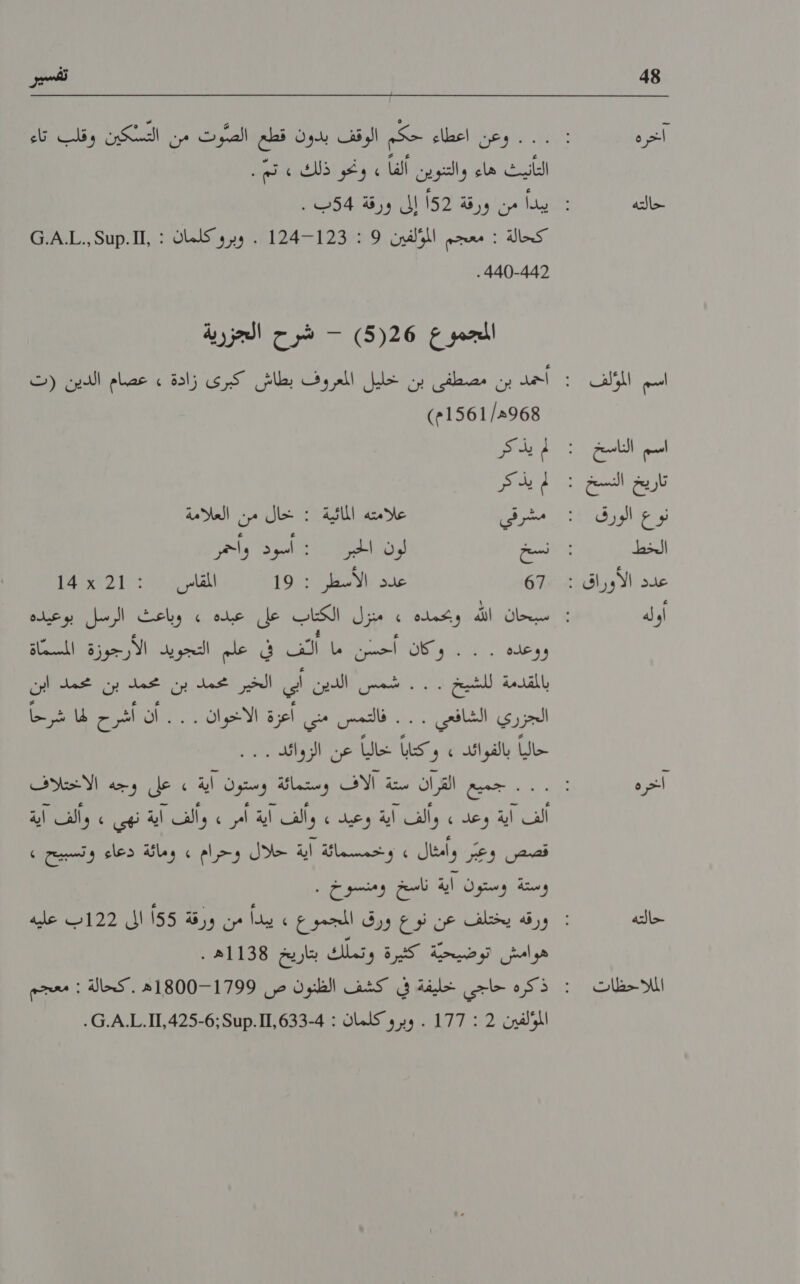 48 آخره حالته عد ايلك اسم الناسخ نوع الورق الخط أوله خره حالته الملاحظات 2 لفسير .. . وعن اعطاء حكم الوقف بدون قطع الصّوت من التسكين وقلب تاء التأنيث هاء والتنوين ألفاً » ونحو ذلك » تم . يبدأ من ورقة 52 إلى ورقة 54ب . كحالة : معجم المؤلفين 9 : 124-123 . وبر و كلمان : ,11.ما5,..آ.ى.0© 440-2. المجموع 5(26) - شرح الجزرية 18 ابذك لم يذ كر شرق علامته المائية : خال من العلامة نسخ لون 7 : ل ا 67 على ال 101 الفا 21 01 13 2 عِ 0 وكان احسن ا ُ علم التجويد الارجوزة المسماأة بالمقدمة للشيخ . . . شمس الدين ابي الخير محمد بن محمد بن محمد ابن الجزري الشافعي . . . فالتمس مني اعزة الاخوان . . . ان اشرح لها شرحا حالبة بالقوائديية. كايا اخداليا! 2ر1 لالد ار , ووعذده قصص وعبر وأمثال ( المسيانة ااه حلال وحرام 2( ومائة ع وتسبيح 2( وستة وستون أية ناسخ ومنسوخ . ورقه يختلف عن نوع ورق المجموع . يبدا من ورقة 55ا الى 122ب عليه هوامش توضيحيّة كثيرة وتملك بتاريخ 1138ه . ذكره حاجي خليفة 58 ا الظنون ص 1800-9هم .كحالة 3 معدم المؤلفين 2 : 177 . وبر و كلمان : 11,633-4.م0ا11,425-6:5.آ.ه0.4 .