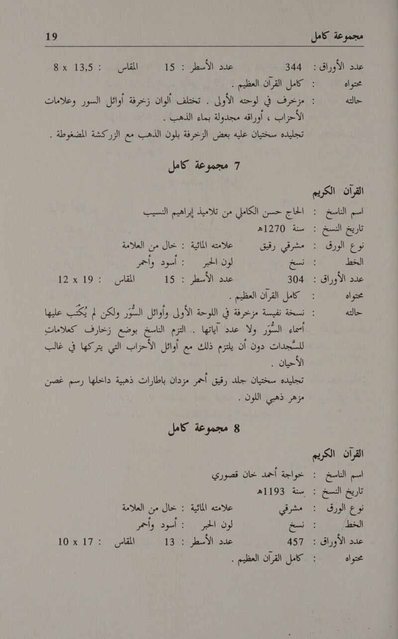 حالته اسم الناسخ نوع الورق الخط محتوأه حالته اسم الناسخ نوع الورق لد 19 2344 غلك الاستطار | 1 لمعا + 113,57 813 7 مجموعة كامل الحاج حسن الكامليٍ من تلاميذ إبراهيم النسيب سنة 1270هم ءْ مشرقي رقيق علامته المائية : خال من العلامة نسخ لون الحبر : أسود وأحمر 2304 غَدة ب الأسيطر )7 15 المغاس يي 191 121 كامل القران العظيم . أسماء السّوّر :ولا عدد' اياتها ... التزم الناسخ بوضع .خارف كعلامات للسّجدات دون أن يلتزم ذلك مع اوائل الأحزاب التي يتركها في غالب الاحيان . تجليده سختيان جلد. رقيق. أحمر مزدان باطارات ذهبية داخلها رسم غصن مزهر ذهبي اللون . 8 مجموعة كامل سنة 1193هم مشرقي علامته المائية : خال من العلامة 0537 عدد الاسطر : 13 1 1005 كامل القران العظيم .