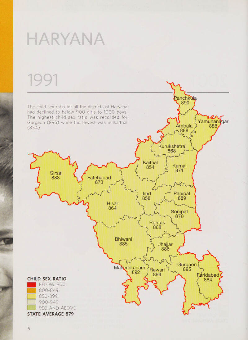 had declined to below 900 girls to 1000 boys. The highest child sex ratio was recorded for Gurgaon (895) while the lowest was in Kaithal (854). ’anchki 890 Yamunarw Ambala} 888, 888 lar Kurukshetra 868 Kaithal 854 Jind 858 Hisar 864 Karnal / Sirsa <. 1 883 S \ Fatehabad t \5 M 873 rO V /-v MU \ Panipat 889 Sonipat 878 —•v 868 L, -r-vc 1 Bhiwani l 885 \ Jhajjar i 886 CHILD SEX RATIO M BELOW 800 800-849 850-899 900-949 950 AND ABOVE MaN^dragarh Rewarj / 8g4 Gurgaon 895 Raridabad 884 STATE AVERAGE 879