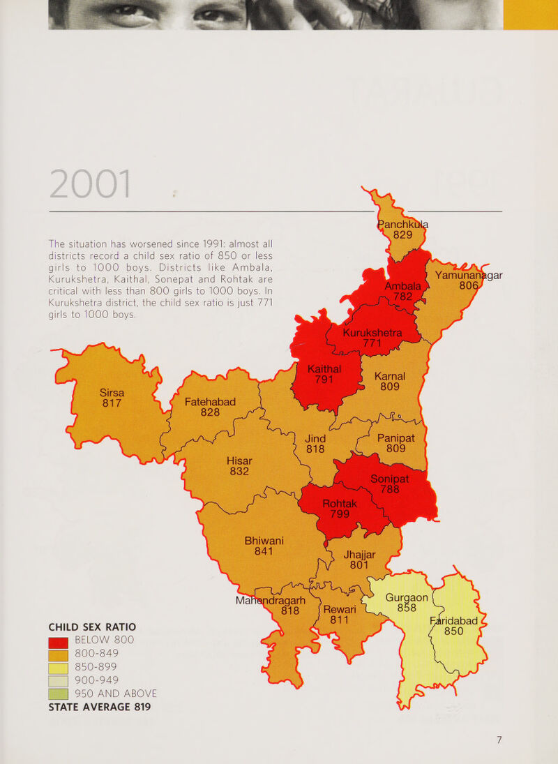 anchki s 829 Yamunanagar Karnal 809 Panipat 809 Bhiwani 841 Jhajjar 801 Gurgaon 858 Mamndragarh N 818 Rewari 811 Raridabad / 850 The situation has worsened since 1991: almost a districts record a child sex ratio of 850 or less girls to 1000 boys. Districts like Ambala, Kurukshetra, Kaithal, Sonepat and Rohtak are critical with less than 800 girls to 1000 boys. In Kurukshetra district, the child sex ratio is just 771 girls to 1000 boys. CHILD SEX RATIO _ BELOW 800 ^ 850-899 900-949 950 AND ABOVE STATE AVERAGE 819