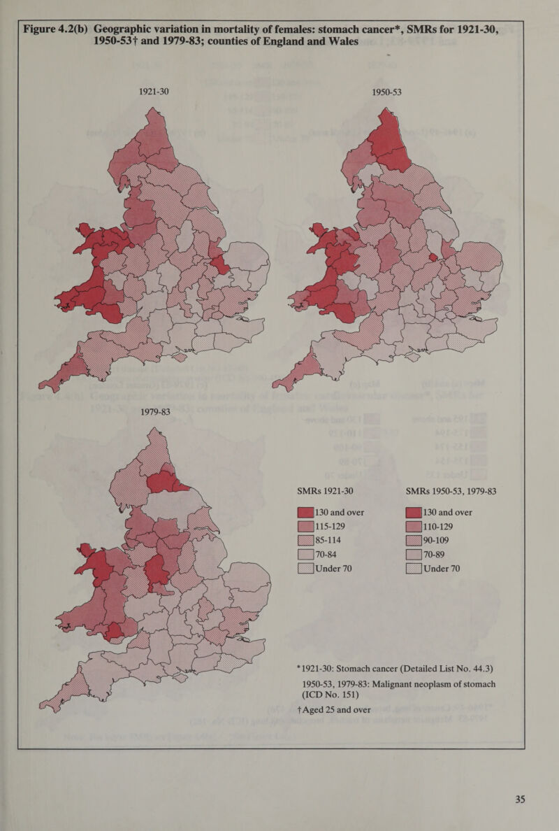 1950-531* and 1979-83; counties of England and Wales 1921-30 1950-53 1979-83 SMRs 1921-30 j 130 and over | |115-129 | 170-84 | | Under 70 SMRs 1950-53,1979-83 (|130 and over milO-129 [90-109 | 170-89 | | Under 70 * 1921-30: Stomach cancer (Detailed List No. 44.3) 1950-53, 1979-83: Malignant neoplasm of stomach (ICD No. 151) t Aged 25 and over