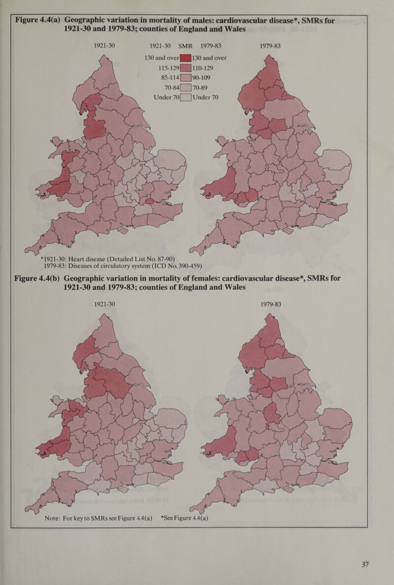 1921-30 and 1979-83; counties of England and Wales 1921-30 1921-30 SMR 1979-83 1979-83 *1921-30: Heart disease (Detailed List No. 87-90) 1979-83: Diseases of circulatory system (ICD No. 390-459) Figure 4.4(b) Geographic variation in mortality of females: cardiovascular disease*, SMRs for 1921-30 and 1979-83; counties of England and Wales 1921-30 1979-83