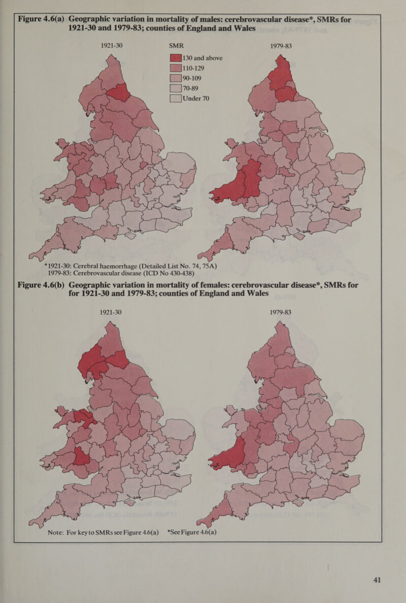 1921-30 and 1979-83; counties of England and Wales 1921-30 SMR 1979-83 §130 and above □ no-129 HH 90-109 [ 170-89 □ Under 70 * 1921-30: Cerebral haemorrhage (Detailed List No. 74, 75A) 1979-83: Cerebrovascular disease (ICD No 430-438) Figure 4.6(b) Geographic variation in mortality of females: cerebrovascular disease*, SMRs for for 1921-30 and 1979-83; counties of England and Wales 1921-30 1979-83 Note: For key to SMRs see Figure 4.6(a) *See Figure 4.6(a)