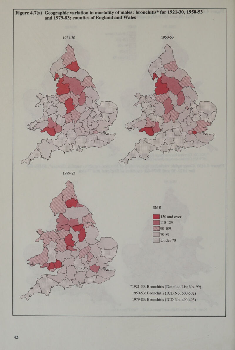 and 1979-83; counties of England and Wales 1921-30 1950-53