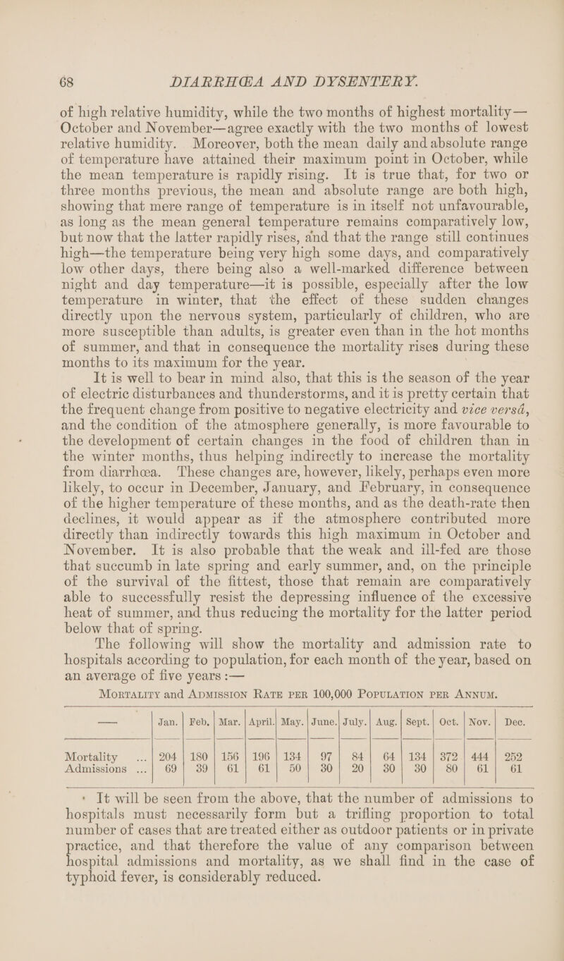 of high relative humidity, while the two months of highest mortality— October and November—agree exactly with the two months of lowest relative humidity. Moreover, both the mean daily and absolute range of temperature have attained their maximum point in October, while the mean temperature is rapidly rising. It is true that, for two or three months previous, the mean and absolute range are both high, showing that mere range of temperature is in itself not unfavourable, as long as the mean general temperature remains comparatively low, but now that the latter rapidly rises, and that the range still continues high—the temperature being very high some days, and comparatively low other days, there being also a well-marked difference between night and day temperature—it is possible, especially after the low temperature in winter, that the effect of these sudden changes directly upon the nervous system, particularly of children, who are more susceptible than adults, is greater even than in the hot months of summer, and that in consequence the mortality rises during these months to its maximum for the year. It is well to bear in mind also, that this is the season of the year of electric disturbances and thunderstorms, and it is pretty certain that the frequent change from positive to negative electricity and vice versa, and the condition of the atmosphere generally, is more favourable to the development of certain changes in the food of children than in the winter months, thus helping indirectly to increase the mortality from diarrhoea. These changes are, however, likely, perhaps even more likely, to occur in December, January, and Debruary, in consequence of the higher temperature of these months, and as the death-rate then declines, it would appear as if the atmosphere contributed more directly than indirectly towards this high maximum in October and November. It is also probable that the weak and ill-fed are those that succumb in late spring and early summer, and, on the principle of the survival of the fittest, those that remain are comparatively able to successfully resist the depressing influence of the excessive heat of summer, and thus reducing the mortality for the latter period below that of spring. The following will show the mortality and admission rate to hospitals according to population, for each month of the year, based on an average of five years :— Mortality and Admission Rate per 100,000 Population per Annum. Jan. Feb. Mar. April. May. June. July. Aug. Sept. Oct. Nov. Dec. Mortality 204 180 156 196 134 97 84 64 134 372 444 252 Admissions ... 69 39 61 61 50 30 20 30 30 80 61 61 • It will be seen from the above, that the number of admissions to hospitals must necessarily form but a trifling proportion to total number of cases that are treated either as outdoor patients or in private practice, and that therefore the value of any comparison between hospital admissions and mortality, as we shall find in the case of typhoid fever, is considerably reduced.