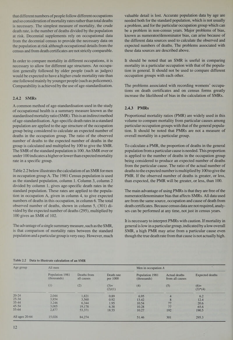 that different numbers of people follow different occupations and so consideration of mortality rates rather than total deaths is necessary. The simplest measure of mortality, the crude death rate, is the number of deaths divided by the population at risk. Decennial supplements rely on occupational data from the decennial census to provide the necessary data on the population at risk although occupational details from the census and from death certificates are not strictly comparable. In order to compare mortality in different occupations, it is necessary to allow for different age structures. An occupa¬ tion generally followed by older people (such as judges) would be expected to have a higher crude mortality rate than one followed mainly by younger people (such as policemen). Comparability is achieved by the use of age-standardisation. 2.4.2 SMRs A common method of age-standardisation used in the study of occupational health is a summary measure known as the standardised mortality ratio (SMR). This is an indirect method of age-standardisation. Age-specific death rates in a standard population are applied to the age structure of the occupation group being considered to calculate an expected number of deaths in the occupation group. The ratio of the observed number of deaths to the expected number of deaths in the group is calculated and multiplied by 100 to give the SMR. The SMR of the standard population is 100. An SMR over or under 100 indicates a higher or lower than expected mortality rate in a specific group. Table 2.2 below illustrates the calculation of an SMR for men in occupation group A. The 1981 Census population is used as the standard population, column 1. Column 3, column 2 divided by column 1, gives age-specific death rates in the standard population. These rates are applied to the popula¬ tion in occupation A, given in column 4, to give expected numbers of deaths in this occupation, in column 6. The total observed number of deaths, shown in column 5, (301) di¬ vided by the expected number of deaths (295), multiplied by 100 gives an SMR of 102. The advantage of a single summary measure, such as the SMR, is that comparison of mortality rates between the standard population and a particular group is very easy. However, much valuable detail is lost. Accurate population data by age are needed both for the standard population, which is not usually a problem, and for the particular occupation group which can be a problem in non-census years. Major problems of bias, known as numerator/denominator bias, can arise because of the different data sources used to calculate the observed and expected numbers of deaths. The problems associated with these data sources are described above. It should be noted that an SMR is useful in comparing mortality in a particular occupation with that of the popula¬ tion in general. It should not be used to compare different occupation groups with each other. The problems associated with recording womens’ occupa¬ tions on death certificates and on census forms greatly increase the likelihood of bias in the calculation of SMRs. 2.4.3 PMRs Proportional mortality ratios (PMR) are widely used in this volume to compare mortality from particular causes among particular occupation groups with that of the general popula¬ tion. It should be noted that PMRs are not a measure of overall mortality in a particular group. To calculate a PMR, the proportion of deaths in the general population from a particular cause is needed. This proportion is applied to the number of deaths in the occupation group being considered to produce an expected number of deaths from the particular cause. The ratio of the actual number of deaths to the expected number is multiplied by 100 to give the PMR. If the observed number of deaths is greater, or less, than expected, the PMR will be greater, or less, than 100. The main advantage of using PMRs is that they are free of the numerator/denominator bias that affects SMRs. All data used are from the same source, occupation and cause of death from death certificates. Because census data are not required, analy¬ ses can be performed at any time, not just in census years. It is necessary to interpret PMRs with caution. If mortality in general is low in a particular group, indicated by a low overall SMR, a high PMR may arise from a particular cause even though the true death rate from that cause is not actually high. Table 2.2 Data to illustrate calculation of an SMR Age group All men Men in occupation A • Population 1981 (thousands) Deaths from all causes Death rate per 1000 Population 1981 (thousands) Actual deaths from all causes Expected deaths (1) (2) (3)= (2)/(l) (4) (5) (6)= (3)*(4) 20-24 2,044 1,821 0.89 6.95 4 6.2 25-34 3,854 3,560 0.92 13.42 8 12.4 35-44 3,246 6,344 1.95 10.54 77 20.6 45-54 3,005 19,178 6.38 10.28 77 65.6 55-64 2,877 53,371 18.55 10.27 192 190.5 All ages 20-64 15,026 84,274 51.46 301 295.3