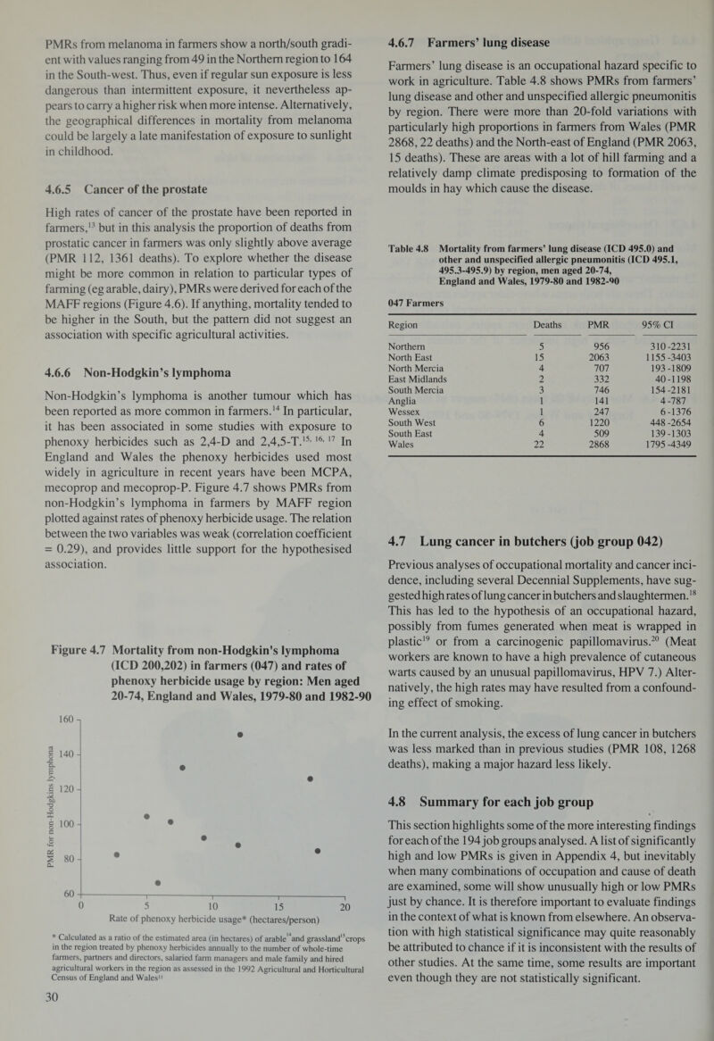 PMRs from melanoma in farmers show a north/south gradi¬ ent with values ranging from 49 in the Northern region to 164 in the South-west. Thus, even if regular sun exposure is less dangerous than intermittent exposure, it nevertheless ap¬ pears to carry a higher risk when more intense. Alternatively, the geographical differences in mortality from melanoma could be largely a late manifestation of exposure to sunlight in childhood. 4.6.5 Cancer of the prostate High rates of cancer of the prostate have been reported in farmers,13 but in this analysis the proportion of deaths from prostatic cancer in farmers was only slightly above average (PMR 112, 1361 deaths). To explore whether the disease might be more common in relation to particular types of farming (eg arable, dairy), PMRs were derived for each of the MAFF regions (Figure 4.6). If anything, mortality tended to be higher in the South, but the pattern did not suggest an association with specific agricultural activities. 4.6.6 Non-Hodgkin’s lymphoma Non-Hodgkin’s lymphoma is another tumour which has been reported as more common in farmers.14 In particular, it has been associated in some studies with exposure to phenoxy herbicides such as 2,4-D and 2,4,5-T.15’ 16,17 In England and Wales the phenoxy herbicides used most widely in agriculture in recent years have been MCPA, mecoprop and mecoprop-P. Figure 4.7 shows PMRs from non-Hodgkin’s lymphoma in farmers by MAFF region plotted against rates of phenoxy herbicide usage. The relation between the two variables was weak (correlation coefficient = 0.29), and provides little support for the hypothesised association. Figure 4.7 Mortality from non-Hodgkin's lymphoma (ICD 200,202) in farmers (047) and rates of phenoxy herbicide usage by region: Men aged 20-74, England and Wales, 1979-80 and 1982-90 160 C c Q. £ (A c 3 ■g ■ c o c 05 2 Q. 140- 120 100 80- 60 —\— 15 5 10 Rate of phenoxy herbicide usage* * (hectares/person) ~20 * Calculated as a ratio of the estimated area (in hectares) of arable'and grassland1’crops in the region treated by phenoxy herbicides annually to the number of whole-time farmers, partners and directors, salaried farm managers and male family and hired agricultural workers in the region as assessed in the 1992 Agricultural and Horticultural Census of England and Wales11 4.6.7 Farmers’ lung disease Farmers’ lung disease is an occupational hazard specific to work in agriculture. Table 4.8 shows PMRs from farmers’ lung disease and other and unspecified allergic pneumonitis by region. There were more than 20-fold variations with particularly high proportions in farmers from Wales (PMR 2868,22 deaths) and the North-east of England (PMR 2063, 15 deaths). These are areas with a lot of hill farming and a relatively damp climate predisposing to formation of the moulds in hay which cause the disease. Table 4.8 Mortality from farmers’ lung disease (ICD 495.0) and other and unspecified allergic pneumonitis (ICD 495.1, 495.3-495.9) by region, men aged 20-74, England and Wales, 1979-80 and 1982-90 047 Farmers Region Deaths PMR 95% Cl Northern 5 956 310-2231 North East 15 2063 1155-3403 North Mercia 4 707 193-1809 East Midlands 2 332 40-1198 South Mercia 3 746 154-2181 Anglia 1 141 4-787 Wessex 1 247 6-1376 South West 6 1220 448 -2654 South East 4 509 139-1303 Wales 22 2868 1795 -4349 4.7 Lung cancer in butchers (job group 042) Previous analyses of occupational mortality and cancer inci¬ dence, including several Decennial Supplements, have sug¬ gested high rates of lung cancer in butchers and slaughtermen.18 This has led to the hypothesis of an occupational hazard, possibly from fumes generated when meat is wrapped in plastic19 or from a carcinogenic papillomavirus.20 (Meat workers are known to have a high prevalence of cutaneous warts caused by an unusual papillomavirus, HPV 7.) Alter¬ natively, the high rates may have resulted from a confound¬ ing effect of smoking. In the current analysis, the excess of lung cancer in butchers was less marked than in previous studies (PMR 108, 1268 deaths), making a major hazard less likely. 4.8 Summary for each job group This section highlights some of the more interesting findings for each of the 194 job groups analysed. A list of significantly high and low PMRs is given in Appendix 4, but inevitably when many combinations of occupation and cause of death are examined, some will show unusually high or low PMRs just by chance. It is therefore important to evaluate findings in the context of what is known from elsewhere. An observa¬ tion with high statistical significance may quite reasonably be attributed to chance if it is inconsistent with the results of other studies. At the same time, some results are important even though they are not statistically significant.