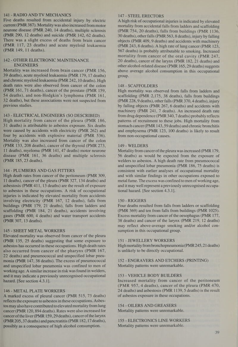 141 - RADIO AND TV MECHANICS Five deaths resulted from accidental injury by electric current (PMR 387). Mortality was also increased from motor neurone disease (PMR 240, 14 deaths), multiple sclerosis (PMR 290, 12 deaths) and suicide (PMR 142, 62 deaths). There was a slight excess of deaths from brain cancer (PMR 117, 23 deaths) and acute myeloid leukaemia (PMR 149, 11 deaths). 142 - OTHER ELECTRONIC MAINTENANCE ENGINEERS Mortality was increased from brain cancer (PMR 156, 39 deaths), acute myeloid leukaemia (PMR 179, 17 deaths) and chronic myeloid leukaemia (PMR 242, 10 deaths). High death rates were also observed from cancer of the colon (PMR 161,71 deaths), cancer of the prostate (PMR 159, 54 deaths), and non-Hodgkin’s lymphoma (PMR 161, 32 deaths), but these associations were not suspected from previous studies. 143 - ELECTRICAL ENGINEERS (SO DESCRIBED) High mortality from cancer of the pleura (PMR 186, 31 deaths) is attributable to asbestos exposure. Six deaths were caused by accidents with electricity (PMR 262) and four by accidents with explosive material (PMR 536). Mortality was also increased from cancer of the colon (PMR 133, 208 deaths), cancer of the thyroid (PMR 273, 11 deaths), myeloma (PMR 141, 47 deaths) motor neurone disease (PMR 161, 36 deaths) and multiple sclerosis (PMR 185,23 deaths). 144 - PLUMBERS AND GAS FITTERS High death rates from cancer of the peritoneum (PMR 309, 11 deaths), cancer of the pleura (PMR 327, 134 deaths) and asbestosis (PMR 411, 13 deaths) are the result of exposure to asbestos in these occupations. A risk of occupational injuries is indicated by elevated mortality from accidents involving electricity (PMR 167, 12 deaths), falls from buildings (PMR 179, 21 deaths), falls from ladders and scaffolding (PMR 184, 21 deaths), accidents involving gases (PMR 600, 4 deaths) and water transport accidents (PMR 307, 13 deaths). 145 - SHEET METAL WORKERS Elevated mortality was observed from cancer of the pleura (PMR 135, 25 deaths) suggesting that some exposure to asbestos has occurred in these occupations. High death rates also occurred from cancer of the pharynx (PMR 167, 22 deaths) and pneumococcal and unspecified lobar pneu¬ monia (PMR 147, 38 deaths). The excess of pneumococcal and unspecified lobar pneumonia was confined to men of working age. A similar increase in risk was found in welders, and it may indicate a previously unrecognised occupational hazard. [See section 4.3.1]. 146 - METAL PLATE WORKERS A marked excess of pleural cancer (PMR 515, 73 deaths) reflects the exposure to asbestos in these occupations. Asbes¬ tos may also have contributed to elevated mortality from lung cancer (PMR 120,894 deaths). Rates were also increased for cancer of the liver (PMR 159,29 deaths), cancer of the larynx (PMR 205,37 deaths) and pancreatitis (PMR 182,17 deaths), possibly as a consequence of high alcohol consumption. 147 - STEEL ERECTORS A high risk of occupational injuries is indicated by elevated mortality from accidental falls from ladders and scaffolding (PMR 754, 20 deaths), falls from buildings (PMR 1136, 30 deaths), other falls (PMR 563, 8 deaths), injury by falling objects (PMR 409, 9 deaths) and accidents with machinery (PMR 243, 8 deaths). A high rate of lung cancer (PMR 123, 567 deaths) is probably attributable to smoking. Increased mortality from cancer of the oral cavity (PMR 247, 20 deaths), cancer of the larynx (PMR 182, 21 deaths) and other alcohol-related disease (PMR 165,29 deaths) suggests above average alcohol consumption in this occupational group. 148 - SCAFFOLDERS High mortality was observed from falls from ladders and scaffolding (PMR 2,175, 38 deaths), falls from buildings (PMR 228,9 deaths), other falls (PMR 370,4 deaths), injury by falling objects (PMR 267, 6 deaths) and accidents with machinery (PMR 241, 7 deaths). An increased death rate from drug dependence (PMR 340,7 deaths) probably reflects patterns of recruitment to these jobs. High mortality from stomach cancer (PMR 143,59 deaths) and chronic bronchitis and emphysema (PMR 123, 100 deaths) is likely to result from non-occupational causes. 149 - WELDERS Mortality from cancer of the pleura was increased (PMR 179, 56 deaths) as would be expected from the exposure of welders to asbestos. A high death rate from pneumococcal and unspecified lobar pneumonia (PMR 186, 75 deaths) is consistent with earlier analyses of occupational mortality and with similar findings in other occupations exposed to metal fume. The excess was confined to men of working age, and it may well represent a previously unrecognised occupa¬ tional hazard. [See section 4.3.1]. 150-RIGGERS Four deaths resulted from falls from ladders or scaffolding (PMR 369) and ten from falls from buildings (PMR 1025). Excess mortality from cancer of the oesophagus (PMR 177, 38 deaths) and cancer of the larynx (PMR 219, 12 deaths) may reflect above-average smoking and/or alcohol con¬ sumption in this occupational group. 151 - JEWELLERY WORKERS High mortality from bronchopneumonia (PMR 245,21 deaths) is unlikely to be directly occupational. 152 - ENGRAVERS AND ETCHERS (PRINTING) Mortality patterns were unremarkable. 153 - VEHICLE BODY BUILDERS Increased mortality from cancer of the peritoneum (PMR 957, 4 deaths), cancer of the pleura (PMR 470, 24 deaths) and asbestosis (PMR 1139, 5 deaths) is the result of asbestos exposure in these occupations. 154 - OILERS AND GREASERS Mortality patterns were unremarkable. 155 - ELECTRONICS LINE WORKERS Mortality patterns were unremarkable.