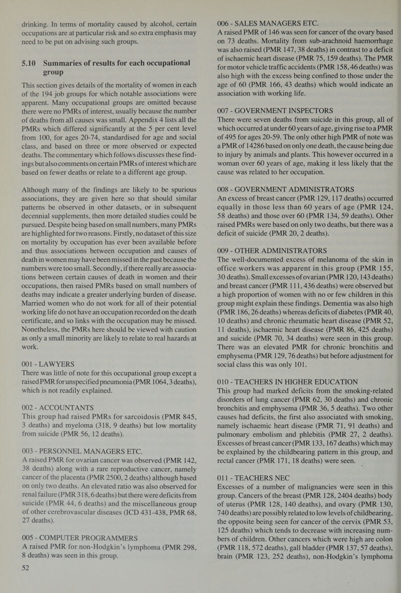 drinking. In terms of mortality caused by alcohol, certain occupations are at particular risk and so extra emphasis may need to be put on advising such groups. 5.10 Summaries of results for each occupational group This section gives details of the mortality of women in each of the 194 job groups for which notable associations were apparent. Many occupational groups are omitted because there were no PMRs of interest, usually because the number of deaths from all causes was small. Appendix 4 lists all the PMRs which differed significantly at the 5 per cent level from 100, for ages 20-74, standardised for age and social class, and based on three or more observed or expected deaths. The commentary which follows discusses these find¬ ings but also comments on certain PMRs of interest which are based on fewer deaths or relate to a different age group. Although many of the findings are likely to be spurious associations, they are given here so that should similar patterns be observed in other datasets, or in subsequent decennial supplements, then more detailed studies could be pursued. Despite being based on small numbers, many PMRs are highlighted for two reasons. Firstly, no dataset of this size on mortality by occupation has ever been available before and thus associations between occupation and causes of death in women may have been missed in the past because the numbers were too small. Secondly, if there really are associa¬ tions between certain causes of death in women and their occupations, then raised PMRs based on small numbers of deaths may indicate a greater underlying burden of disease. Married women who do not work for all of their potential working life do not have an occupation recorded on the death certificate, and so links with the occupation may be missed. Nonetheless, the PMRs here should be viewed with caution as only a small minority are likely to relate to real hazards at work. 001 - LAWYERS There was little of note for this occupational group except a raised PMR for unspecified pneumonia (PMR 1064,3 deaths), which is not readily explained. 002 - ACCOUNTANTS This group had raised PMRs for sarcoidosis (PMR 845, 3 deaths) and myeloma (318, 9 deaths) but low mortality from suicide (PMR 56, 12 deaths). 003 - PERSONNEL MANAGERS ETC. A raised PMR for ovarian cancer was observed (PMR 142, 38 deaths) along with a rare reproductive cancer, namely cancer of the placenta (PMR 2500,2 deaths) although based on only two deaths. An elevated ratio was also observed for renal failure (PMR 318,6 deaths) but there were deficits from suicide (PMR 44, 6 deaths) and the miscellaneous group of other cerebrovascular diseases (ICD 431-438, PMR 68, 27 deaths). 005 - COMPUTER PROGRAMMERS A raised PMR for non-Hodgkin’s lymphoma (PMR 298, 8 deaths) was seen in this group. 006 - SALES MANAGERS ETC. A raised PMR of 146 was seen for cancer of the ovary based on 73 deaths. Mortality from sub-arachnoid haemorrhage was also raised (PMR 147, 38 deaths) in contrast to a deficit of ischaemic heart disease (PMR 75, 159 deaths). The PMR for motor vehicle traffic accidents (PMR 158,46 deaths) was also high with the excess being confined to those under the age of 60 (PMR 166, 43 deaths) which would indicate an association with working life. 007 - GOVERNMENT INSPECTORS There were seven deaths from suicide in this group, all of which occurred at under 60 years of age, giving rise to a PMR of 495 for ages 20-59. The only other high PMR of note was a PMR of 14286 based on only one death, the cause being due to injury by animals and plants. This however occurred in a woman over 60 years of age, making it less likely that the cause was related to her occupation. 008 - GOVERNMENT ADMINISTRATORS An excess of breast cancer (PMR 129, 117 deaths) occurred equally in those less than 60 years of age (PMR 124, 58 deaths) and those over 60 (PMR 134, 59 deaths). Other raised PMRs were based on only two deaths, but there was a deficit of suicide (PMR 20, 2 deaths). 009 - OTHER ADMINISTRATORS The well-documented excess of melanoma of the skin in office workers was apparent in this group (PMR 155, 30 deaths). Small excesses of ovarian (PMR 120,143 deaths) and breast cancer (PMR 111, 436 deaths) were observed but a high proportion of women with no or few children in this group might explain these findings. Dementia was also high (PMR 186,26 deaths) whereas deficits of diabetes (PMR 40, 10 deaths) and chronic rheumatic heart disease (PMR 52, 11 deaths), ischaemic heart disease (PMR 86, 425 deaths) and suicide (PMR 70, 34 deaths) were seen in this group. There was an elevated PMR for chronic bronchitis and emphysema (PMR 129,76 deaths) but before adjustment for social class this was only 101. 010 - TEACHERS IN HIGHER EDUCATION This group had marked deficits from the smoking-related disorders of lung cancer (PMR 62, 30 deaths) and chronic bronchitis and emphysema (PMR 36, 5 deaths). Two other causes had deficits, the first also associated with smoking, namely ischaemic heart disease (PMR 71, 91 deaths) and pulmonary embolism and phlebitis (PMR 27, 2 deaths). Excesses of breast cancer (PMR 133,167 deaths) which may be explained by the childbearing pattern in this group, and rectal cancer (PMR 171, 18 deaths) were seen. 011 - TEACHERS NEC Excesses of a number of malignancies were seen in this group. Cancers of the breast (PMR 128, 2404 deaths) body of uterus (PMR 128, 140 deaths), and ovary (PMR 130, 740 deaths) are possibly related to low levels of childbearing, the opposite being seen for cancer of the cervix (PMR 53, 125 deaths) which tends to decrease with increasing num¬ bers of children. Other cancers which were high are colon (PMR 118, 572 deaths), gall bladder (PMR 137, 57 deaths), brain (PMR 123, 252 deaths), non-Hodgkin’s lymphoma