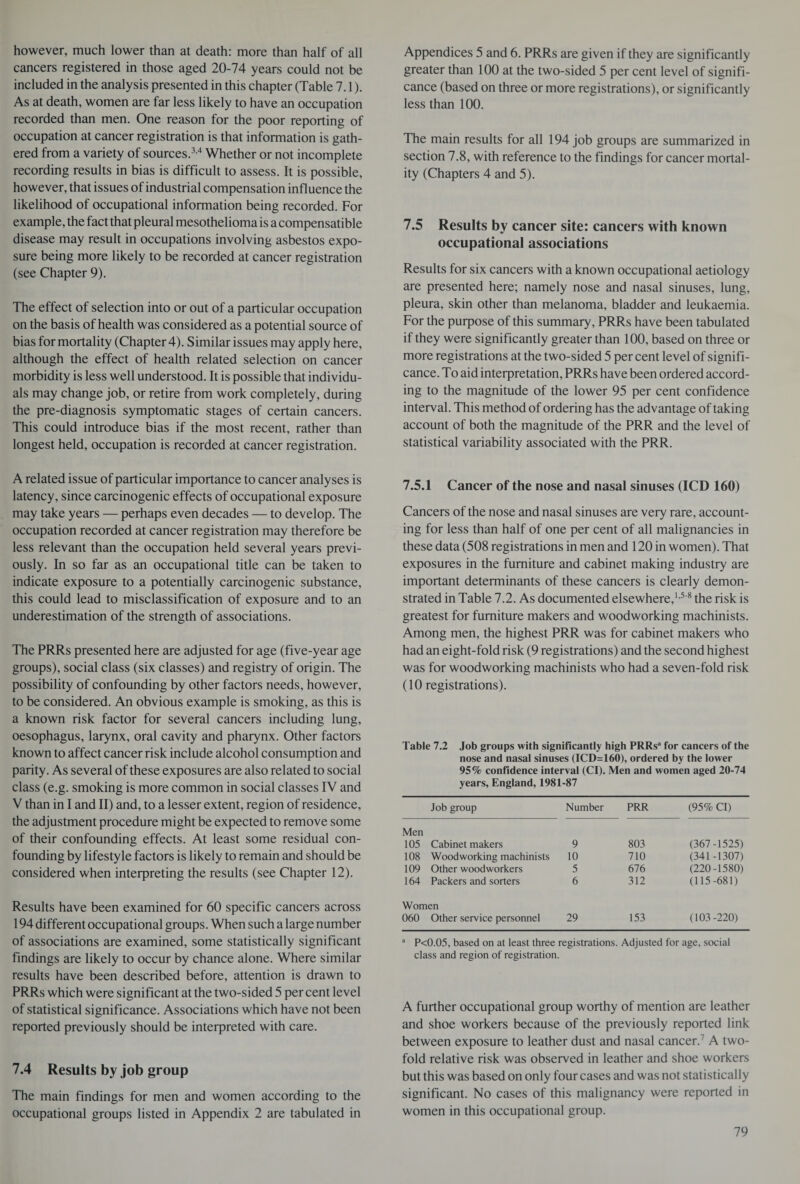 however, much lower than at death: more than half of all cancers registered in those aged 20-74 years could not be included in the analysis presented in this chapter (Table 7.1). As at death, women are far less likely to have an occupation recorded than men. One reason for the poor reporting of occupation at cancer registration is that information is gath¬ ered from a variety of sources.3 4 Whether or not incomplete recording results in bias is difficult to assess. It is possible, however, that issues of industrial compensation influence the likelihood of occupational information being recorded. For example, the fact that pleural mesothelioma is a compensatible disease may result in occupations involving asbestos expo¬ sure being more likely to be recorded at cancer registration (see Chapter 9). The effect of selection into or out of a particular occupation on the basis of health was considered as a potential source of bias for mortality (Chapter 4). Similar issues may apply here, although the effect of health related selection on cancer morbidity is less well understood. It is possible that individu¬ als may change job, or retire from work completely, during the pre-diagnosis symptomatic stages of certain cancers. This could introduce bias if the most recent, rather than longest held, occupation is recorded at cancer registration. A related issue of particular importance to cancer analyses is latency, since carcinogenic effects of occupational exposure may take years — perhaps even decades — to develop. The occupation recorded at cancer registration may therefore be less relevant than the occupation held several years previ¬ ously. In so far as an occupational title can be taken to indicate exposure to a potentially carcinogenic substance, this could lead to misclassification of exposure and to an underestimation of the strength of associations. The PRRs presented here are adjusted for age (five-year age groups), social class (six classes) and registry of origin. The possibility of confounding by other factors needs, however, to be considered. An obvious example is smoking, as this is a known risk factor for several cancers including lung, oesophagus, larynx, oral cavity and pharynx. Other factors known to affect cancer risk include alcohol consumption and parity. As several of these exposures are also related to social class (e.g. smoking is more common in social classes IV and V than in I and II) and, to a lesser extent, region of residence, the adjustment procedure might be expected to remove some of their confounding effects. At least some residual con¬ founding by lifestyle factors is likely to remain and should be considered when interpreting the results (see Chapter 12). Results have been examined for 60 specific cancers across 194 different occupational groups. When such a large number of associations are examined, some statistically significant findings are likely to occur by chance alone. Where similar results have been described before, attention is drawn to PRRs which were significant at the two-sided 5 per cent level of statistical significance. Associations which have not been reported previously should be interpreted with care. 7.4 Results by job group The main findings for men and women according to the occupational groups listed in Appendix 2 are tabulated in Appendices 5 and 6. PRRs are given if they are significantly greater than 100 at the two-sided 5 per cent level of signifi¬ cance (based on three or more registrations), or significantly less than 100. The main results for all 194 job groups are summarized in section 7.8, with reference to the findings for cancer mortal¬ ity (Chapters 4 and 5). 7.5 Results by cancer site: cancers with known occupational associations Results for six cancers with a known occupational aetiology are presented here; namely nose and nasal sinuses, lung, pleura, skin other than melanoma, bladder and leukaemia. For the purpose of this summary, PRRs have been tabulated if they were significantly greater than 100, based on three or more registrations at the two-sided 5 per cent level of signifi¬ cance. To aid interpretation, PRRs have been ordered accord¬ ing to the magnitude of the lower 95 per cent confidence interval. This method of ordering has the advantage of taking account of both the magnitude of the PRR and the level of statistical variability associated with the PRR. 7.5.1 Cancer of the nose and nasal sinuses (ICD 160) Cancers of the nose and nasal sinuses are very rare, account¬ ing for less than half of one per cent of all malignancies in these data (508 registrations in men and 120 in women). That exposures in the furniture and cabinet making industry are important determinants of these cancers is clearly demon¬ strated in Table 7.2. As documented elsewhere,15'8 the risk is greatest for furniture makers and woodworking machinists. Among men, the highest PRR was for cabinet makers who had an eight-fold risk (9 registrations) and the second highest was for woodworking machinists who had a seven-fold risk (10 registrations). Table 7.2 Job groups with significantly high PRRs3 for cancers of the nose and nasal sinuses (ICD=160), ordered by the lower 95% confidence interval (Cl). Men and women aged 20-74 years, England, 1981-87 Job group Number PRR (95% Cl) Men 105 Cabinet makers 9 803 (367-1525) 108 Woodworking machinists 10 710 (341-1307) 109 Other woodworkers 5 676 (220-1580) 164 Packers and sorters 6 312 (115-681) Women 060 Other service personnel 29 153 (103-220) P<0.05, based on at least three registrations. Adjusted for age, social class and region of registration. A further occupational group worthy of mention are leather and shoe workers because of the previously reported link between exposure to leather dust and nasal cancer.7 A two¬ fold relative risk was observed in leather and shoe workers but this was based on only four cases and was not statistically significant. No cases of this malignancy were reported in women in this occupational group.