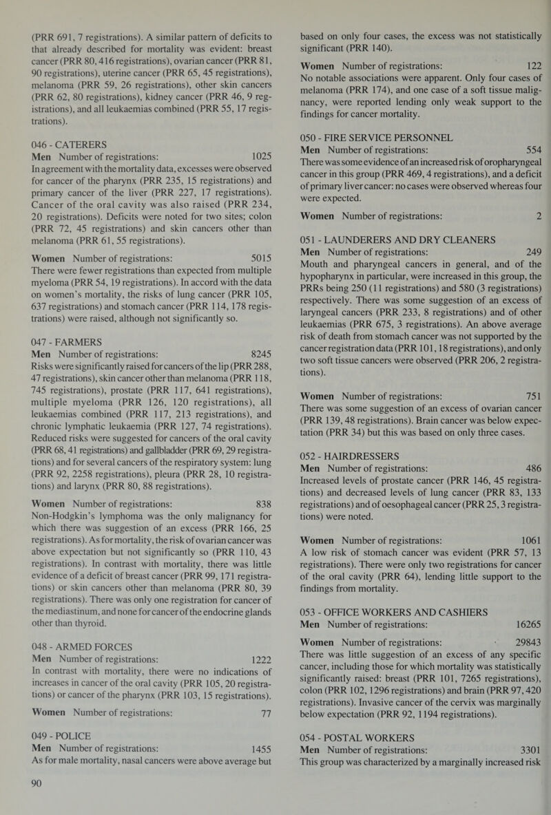 (PRR 691, 7 registrations). A similar pattern of deficits to that already described for mortality was evident: breast cancer (PRR 80,416 registrations), ovarian cancer (PRR 81, 90 registrations), uterine cancer (PRR 65, 45 registrations), melanoma (PRR 59, 26 registrations), other skin cancers (PRR 62, 80 registrations), kidney cancer (PRR 46, 9 reg¬ istrations), and all leukaemias combined (PRR 55, 17 regis¬ trations). 046 - CATERERS Men Number of registrations: 1025 In agreement with the mortality data, excesses were observed for cancer of the pharynx (PRR 235, 15 registrations) and primary cancer of the liver (PRR 227, 17 registrations). Cancer of the oral cavity was also raised (PRR 234, 20 registrations). Deficits were noted for two sites; colon (PRR 72, 45 registrations) and skin cancers other than melanoma (PRR 61, 55 registrations). Women Number of registrations: 5015 There were fewer registrations than expected from multiple myeloma (PRR 54, 19 registrations). In accord with the data on women’s mortality, the risks of lung cancer (PRR 105, 637 registrations) and stomach cancer (PRR 114, 178 regis¬ trations) were raised, although not significantly so. 047 - FARMERS Men Number of registrations: 8245 Risks were significantly raised for cancers of the lip (PRR 288, 47 registrations), skin cancer other than melanoma (PRR 118, 745 registrations), prostate (PRR 117, 641 registrations), multiple myeloma (PRR 126, 120 registrations), all leukaemias combined (PRR 117, 213 registrations), and chronic lymphatic leukaemia (PRR 127, 74 registrations). Reduced risks were suggested for cancers of the oral cavity (PRR 68,41 registrations) and gallbladder (PRR 69,29 registra¬ tions) and for several cancers of the respiratory system: lung (PRR 92, 2258 registrations), pleura (PRR 28, 10 registra¬ tions) and larynx (PRR 80, 88 registrations). Women Number of registrations: 838 Non-Hodgkin’s lymphoma was the only malignancy for which there was suggestion of an excess (PRR 166, 25 registrations). As for mortality, the risk of ovarian cancer was above expectation but not significantly so (PRR 110, 43 registrations). In contrast with mortality, there was little evidence of a deficit of breast cancer (PRR 99, 171 registra¬ tions) or skin cancers other than melanoma (PRR 80, 39 registrations). There was only one registration for cancer of the mediastinum, and none for cancer of the endocrine glands other than thyroid. 048 - ARMED FORCES Men Number of registrations: 1222 In contrast with mortality, there were no indications of increases in cancer of the oral cavity (PRR 105, 20 registra¬ tions) or cancer of the pharynx (PRR 103, 15 registrations). Women Number of registrations: 77 049 - POLICE Men Number of registrations: 1455 As for male mortality, nasal cancers were above average but based on only four cases, the excess was not statistically significant (PRR 140). Women Number of registrations: 122 No notable associations were apparent. Only four cases of melanoma (PRR 174), and one case of a soft tissue malig¬ nancy, were reported lending only weak support to the findings for cancer mortality. 050 - FIRE SERVICE PERSONNEL Men Number of registrations: 554 There was some evidence of an increased risk of oropharyngeal cancer in this group (PRR 469,4 registrations), and a deficit of primary liver cancer: no cases were observed whereas four were expected. Women Number of registrations: 2 051 - LAUNDERERS AND DRY CLEANERS Men Number of registrations: 249 Mouth and pharyngeal cancers in general, and of the hypopharynx in particular, were increased in this group, the PRRs being 250 (11 registrations) and 580 (3 registrations) respectively. There was some suggestion of an excess of laryngeal cancers (PRR 233, 8 registrations) and of other leukaemias (PRR 675, 3 registrations). An above average risk of death from stomach cancer was not supported by the cancer registration data (PRR 101,18 registrations), and only two soft tissue cancers were observed (PRR 206, 2 registra¬ tions). Women Number of registrations: 751 There was some suggestion of an excess of ovarian cancer (PRR 139,48 registrations). Brain cancer was below expec¬ tation (PRR 34) but this was based on only three cases. 052 - HAIRDRESSERS Men Number of registrations: 486 Increased levels of prostate cancer (PRR 146, 45 registra¬ tions) and decreased levels of lung cancer (PRR 83, 133 registrations) and of oesophageal cancer (PRR 25,3 registra¬ tions) were noted. Women Number of registrations: 1061 A low risk of stomach cancer was evident (PRR 57, 13 registrations). There were only two registrations for cancer of the oral cavity (PRR 64), lending little support to the findings from mortality. 053 - OFFICE WORKERS AND CASHIERS Men Number of registrations: 16265 Women Number of registrations: • 29843 There was little suggestion of an excess of any specific cancer, including those for which mortality was statistically significantly raised: breast (PRR 101, 7265 registrations), colon (PRR 102, 1296 registrations) and brain (PRR 97,420 registrations). Invasive cancer of the cervix was marginally below expectation (PRR 92, 1194 registrations). 054 - POSTAL WORKERS Men Number of registrations: 3301 This group was characterized by a marginally increased risk