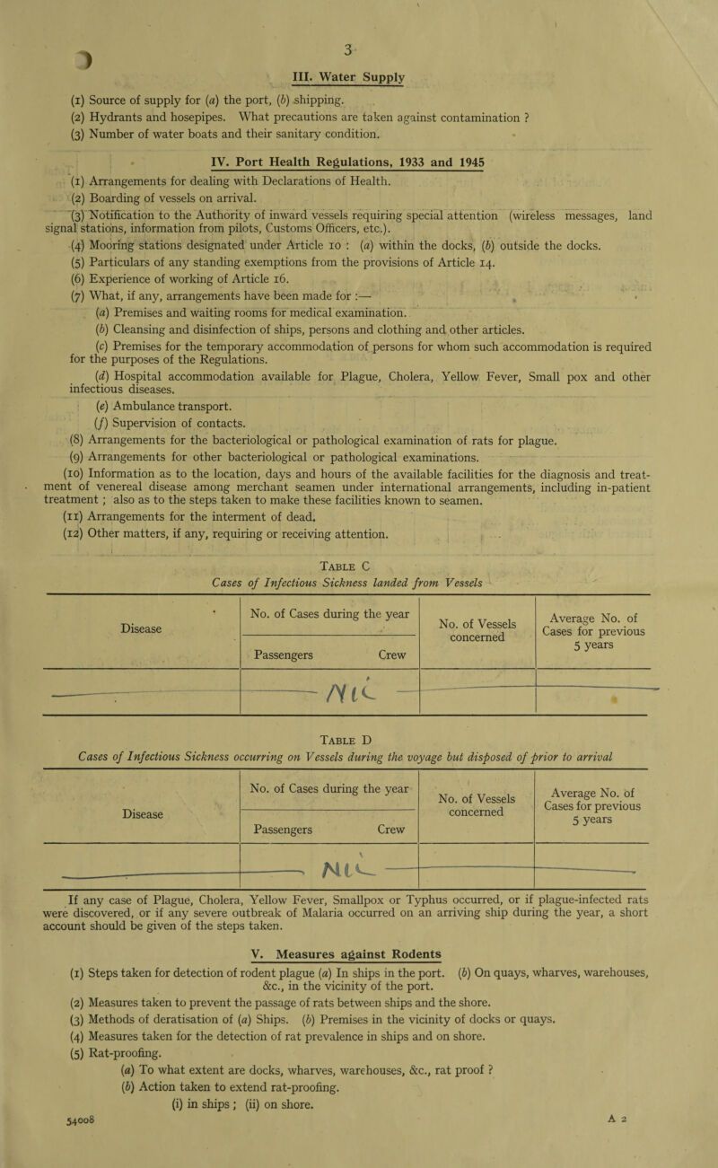 1 III. Water Supply (1) Source of supply for (a) the port, (b) shipping. (2) Hydrants and hosepipes. What precautions are taken against contamination ? (3) Number of water boats and their sanitary condition. IV. Port Health Regulations, 1933 and 1945 (1) Arrangements for dealing with Declarations of Health. (2) Boarding of vessels on arrival. '(3) Notification to the Authority of inward vessels requiring special attention (wireless messages, land signal stations, information from pilots, Customs Officers, etc.). (4) Mooring stations designated under Article 10 : (a) within the docks, (b) outside the docks. (5) Particulars of any standing exemptions from the provisions of Article 14. (6) Experience of working of Article 16. (7) What, if any, arrangements have been made for :— (a) Premises and waiting rooms for medical examination. (■b) Cleansing and disinfection of ships, persons and clothing and other articles. (c) Premises for the temporary accommodation of persons for whom such accommodation is required for the purposes of the Regulations. (d) Hospital accommodation available for Plague, Cholera, Yellow Fever, Small pox and other infectious diseases. (e) Ambulance transport. (/) Supervision of contacts. (8) Arrangements for the bacteriological or pathological examination of rats for plague. (9) Arrangements for other bacteriological or pathological examinations. (10) Information as to the location, days and hours of the available facilities for the diagnosis and treat¬ ment of venereal disease among merchant seamen under international arrangements, including in-patient treatment ; also as to the steps taken to make these facilities known to seamen. (11) Arrangements for the interment of dead. (12) Other matters, if any, requiring or receiving attention. ..... Table C Cases of Infectious Sickness landed from Vessels « Disease No. of Cases during the year No. of Vessels concerned Average No. of Cases for previous 5 years Passengers Crew ~ n Table D Cases of Infectious Sickness occurring on Vessels during the voyage but disposed of prior to arrival Disease No. of Cases during the year No. of Vessels concerned Average No. of Cases for previous 5 years Passengers Crew \ K[1 (I t - —--—r -' /NL L ^— If any case of Plague, Cholera, Yellow Fever, Smallpox or Typhus occurred, or if plague-infected rats were discovered, or if any severe outbreak of Malaria occurred on an arriving ship during the year, a short account should be given of the steps taken. V. Measures against Rodents (1) (2) (3) (4) (5) Steps taken for detection of rodent plague (a) In ships in the port. (b) On quays, wharves, warehouses, &c., in the vicinity of the port. Measures taken to prevent the passage of rats between ships and the shore. Methods of deratisation of (a) Ships, (b) Premises in the vicinity of docks or quays. Measures taken for the detection of rat prevalence in ships and on shore. Rat-proofing. («) To what extent are docks, wharves, warehouses, &c., rat proof ? (b) Action taken to extend rat-proofing. (i) in ships ; (ii) on shore. A 2 54008