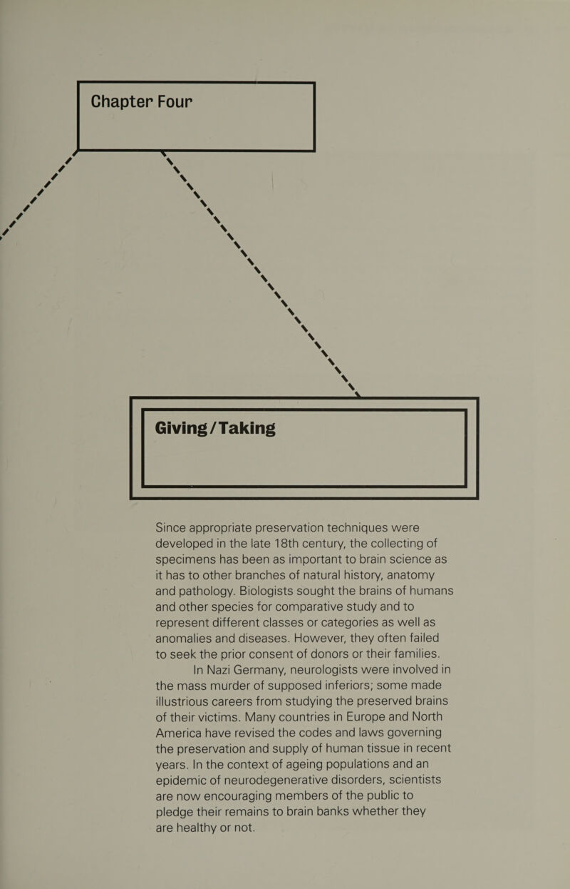 Chapter Four > N \ \ S \ \ \ \ S \ \ N \ N \ N \ \ N N N N N \ N \ N \ _v Giving/Taking Since appropriate preservation techniques were developed in the late 18th century, the collecting of specimens has been as important to brain science as it has to other branches of natural history, anatomy and pathology. Biologists sought the brains of humans and other species for comparative study and to represent different classes or categories as well as anomalies and diseases. However, they often failed to seek the prior consent of donors or their families. In Nazi Germany, neurologists were involved in the mass murder of supposed inferiors; some made illustrious careers from studying the preserved brains of their victims. Many countries in Europe and North America have revised the codes and laws governing the preservation and supply of human tissue in recent years. In the context of ageing populations and an epidemic of neurodegenerative disorders, scientists are now encouraging members of the public to pledge their remains to brain banks whether they are healthy or not.