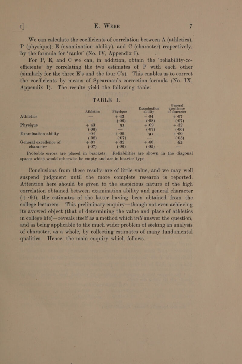 We can calculate the coefficients of correlation between A (athletics), P (physique), E (examination ability), and C (character) respectively, by the formula for ‘ranks’ (No. IV, Appendix I). For P, E, and C we can, in addition, obtain the Perehiler co- efficients’ by correlating the two estimates of P with each other (similarly for the three E’s and the four C’s). This enables us to correct the coefficients by means of Spearman’s correction-formula (No. IX, Appendix I). The results yield the following table: TABLE I. General Examination excellence Athletics Physique ability of character Athletics ~- +°43 — -04 +:07 = (-06) (08) “(07 Physique +:43 93 +-0 +32 (-06) a (07) (-06) Examination ability — +04 +-09 ‘QI +-60 (-08) (-07) Pe (-05) General excellence of +:07 + +32 +60 ‘62 character (-07) (-06) (:05) — Probable errors are placed in brackets. Reliabilities are shown in the diagonal spaces which would otherwise be empty and are in heavier type. Conclusions from these results are of little value, and we may well suspend judgment until the more complete research is reported. Attention here should be given to the suspicious nature of the high correlation obtained between examination ability and general character (+ -60), the estimates of the latter having been obtained from the college lecturers. This preliminary enquiry—though not even achieving its avowed object (that of determining the value and place of athletics in college life)— reveals itself as a method which will answer the question, and as being applicable to the much wider problem of seeking an analysis of character, as a whole, by collecting estimates of many fundamental qualities. Hence, the main enquiry which follows.