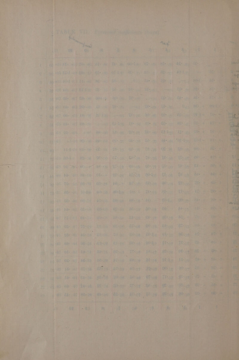 ae a a 2B Fa nd frs ‘n bee this at Rat: OSS = ¥ Lae: ae 973 at By: en: _ re a. , a4 ” Va ee ts +, dn ice a ae wed * E te 2 ween £ i . &gt; a ate i. ome ee ite ony TLRS asa wl &gt; ha + ben. re ay| VU: +, i a 4 at N+ Th es me Tank Pew. 4 a ee’ be 8A &lt;6 BST eh - es Ct ~ fae sae | 3 4. Fe ae oh + ye te