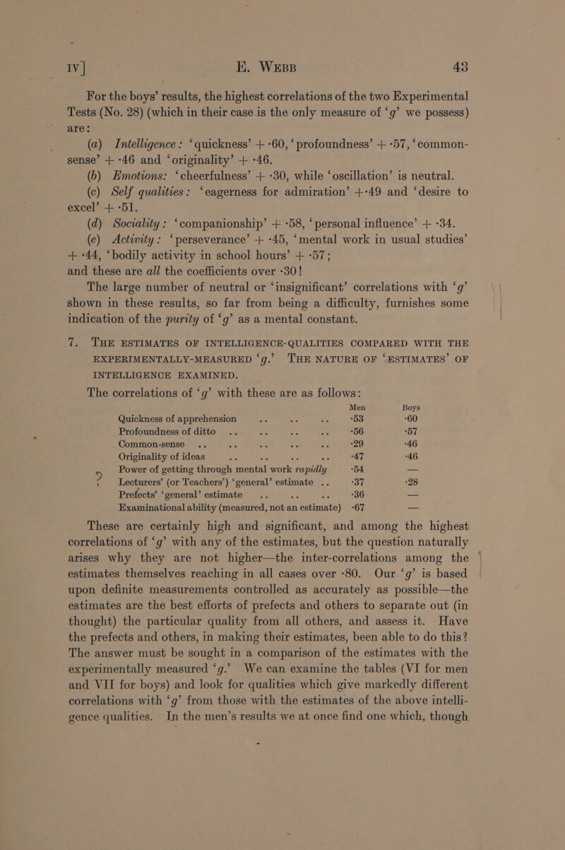 For the boys’ results, the highest correlations of the two Experimental Tests (No. 28) (which in their case is the only measure of ‘g’ we possess) are: (a) Intelligence: ‘quickness’ + -60, ‘ profoundness’ + -57, ‘common- sense’ + -46 and ‘originality’ + -46. (6) Emotions: ‘cheerfulness’ + -30, while ‘oscillation’ is neutral. (c) Self qualities: ‘eagerness for admiration’ +-49 and ‘desire to excel’ + -51. (d) Sociality: ‘companionship’ + +58, ‘personal influence’ + -34. (e) Actwity: ‘perseverance’ + -45, ‘mental work in usual studies’ + -44, ‘bodily activity in school hours’ + -57; and these are all the coefficients over -30! The large number of neutral or ‘insignificant’ correlations with ‘g’ shown in these results, so far from being a difficulty, furnishes some indication of the purity of ‘g’ as a mental constant. 7. THE ESTIMATES OF INTELLIGENCE-QUALITIES COMPARED WITH THE EXPERIMENTALLY-MEASURED ‘g. THE NATURE OF ‘ESTIMATES’ OF INTELLIGENCE EXAMINED. The correlations of ‘g’ with these are as follows: Men Boys Quickness of apprehension as ae mS 53 -60 Profoundness of ditto .. 4 $% ae “56 ‘57 Common-sense .. Cs ye es as -29 “46 Originality of ideas = 47 46 Power of getting through mental work pial “54 — ? _ Lecturers’ (or Teachers’) ‘general’ estimate .. 37 -28 Prefects’ ‘ general’ estimate .. “36 — Examinational ability (measured, not an Tesnina te) 67 — These are certainly high and significant, and among the highest correlations of ‘g’ with any of the estimates, but the question naturally arises why they are not higher—the inter-correlations among the estimates themselves reaching in all cases over -80. Our ‘g’ is based upon definite measurements controlled as accurately as possible—the estimates are the best efforts of prefects and others to separate out (in thought) the particular quality from all others, and assess it. Have the prefects and others, in making their estimates, been able to do this? The answer must be sought in a comparison of the estimates with the experimentally measured ‘g.’ We can examine the tables (VI for men and VII for boys) and look for qualities which give markedly different correlations with ‘g’ from those with the estimates of the above intelli- gence qualities. In the men’s results we at once find one which, though