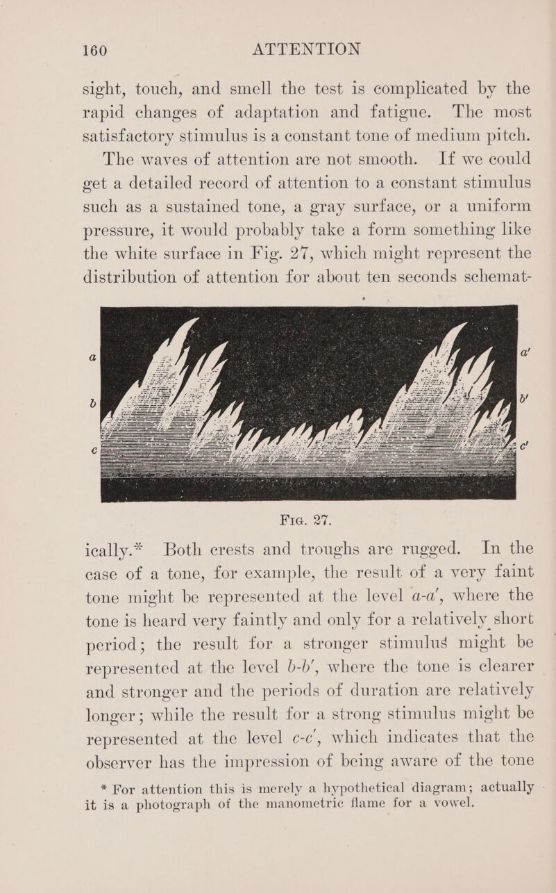 sight, touch, and smell the test is complicated by the rapid changes of adaptation and fatigue. The most satisfactory stimulus is a constant tone of medium pitch. The waves of attention are not smooth. If we could get a detailed record of attention to a constant stimulus such as a sustained tone, a gray surface, or a uniform pressure, it would probably take a form something like the white surface in Fig. 27, which might represent the distribution of attention for about ten seconds schemat- Fie. 27. ically.* Both crests and troughs are rugged. In the case of a tone, for example, the result of a very faint tone might be represented at the level a-a’, where the tone is heard very faintly and only for a relatively short period; the result for a stronger stimulus might be represented at the level b-b’, where the tone is clearer and stronger and the periods of duration are relatively longer; while the result for a strong stimulus might be represented at the level c-c, which indicates that the observer has the impression of being aware of the tone * For attention this is merely a hypothetical diagram; actually - it is a photograph of the manometric flame for a vowel.