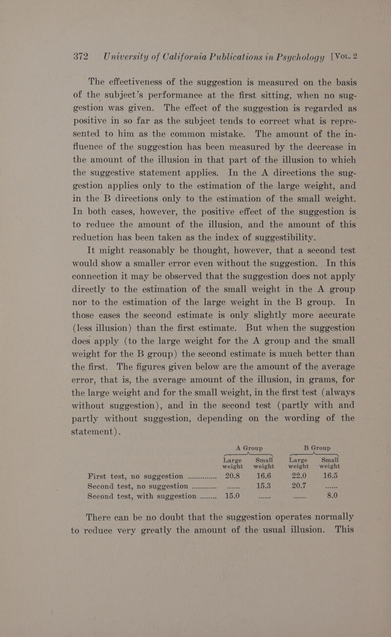 The effectiveness of the suggestion is measured on the basis of the subject’s performance at the first sitting, when no sug- gestion was given. The effect of the suggestion is regarded as positive in so far as the subject tends to correct what is repre- sented to him as the common mistake. The amount of the in- fluence of the suggestion has been measured by the decrease in the amount of the illusion in that part of the illusion to which the suggestive statement applies. In the A directions the sug- gestion applies only to the estimation of the large weight, and in the B directions only to the estimation of the small weight. In both cases, however, the positive effect of the suggestion is to reduce the amount of the illusion, and the amount of this reduction has been taken as the index of suggestibility. It might reasonably be thought, however, that a second test would show a smaller error even without the suggestion. In this connection it may be observed that the suggestion does not apply directly to the estimation of the small weight in the A group nor to the estimation of the large weight in the B group. In those cases the second estimate is only slhghtly more accurate (less illusion) than the first estimate. But when the suggestion does apply (to the large weight for the A group and the small weight for the B group) the second estimate is much better than the first. The figures given below are the amount of the average error, that is, the average amount of the illusion, in grams, for the large weight and for the small weight, in the first test (always without suggestion), and in the second test (partly with and partly without suggestion, depending on the wording of the statement). A Group B Group Large Small Large Small weight weight weight weight First test, no suggestion .............. 20.8 16.6 22.0 16.5 Second test, no suggestion ......... 0 -...-- 15.3 20 Too) gee Second test, with suggestion ........ 1D Os Agee ye © oleae 8.0 There can be no doubt that the suggestion operates normally to reduce very greatly the amount of the usual illusion. This