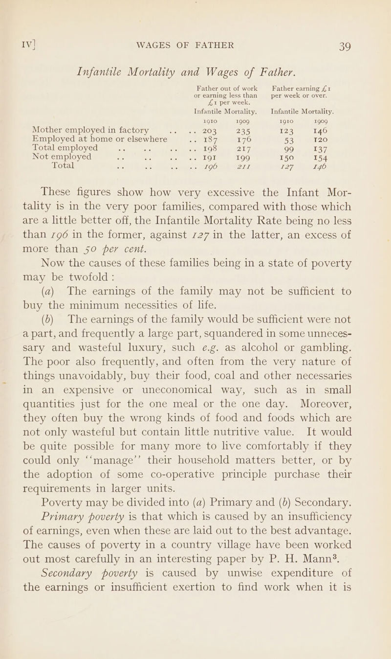 Infantile Mortality and Wages of Father. Father out of work Father earning £1 or earning less than per week or over. 41 per week. Infantile Mortality. Infantile Mortality. 1910 1909 IQito 1g0Q Mother employed in factory See pe te O3 235 23 140 Employed at home or elsewhere Bh i | 176 53 T20 Total employed fe we CA er er 2L7 99 137 Not employed aK ve Tare Lor 199 150 154 Total = as ee ETOO 211 127 146 These figures show how very excessive the Infant Mor- tality is in the very poor families, compared with those which are a little better off, the Infantile Mortality Rate being no less than 796 in the former, against 727 in the latter, an excess of more than 50 per cent. Now the causes of these families being in a state of poverty may be twofold : (a) The earnings of the family may not be sufficient to buy the minimum necessities of life. (0) The earnings of the family would be sufficient were not apart, and frequently a large part, squandered in some unneces- sary and wasteful luxury, such e.g. as alcohol or gambling. The poor also frequently, and often from the very nature of things unavoidably, buy their food, coal and other necessaries in an expensive or uneconomical way, such as in small quantities just for the one meal or the one day. Moreover, they often buy the wrong kinds of food and foods which are not only wasteful but contain httle nutritive value. It would be quite possible for many more to live comfortably if they could only ‘‘manage’’ their household matters better, or by the adoption of some co-operative principle purchase their requirements in larger units. Poverty may be divided into (a) Primary and (0) Secondary. Primary poverty is that which is caused by an insufficiency of earnings, even when these are laid out to the best advantage. The causes of poverty in a country village have been worked out most carefully in an interesting paper by P. H. Mann?. Secondary poverty is caused by unwise expenditure of the earnings or insufficient exertion to find work when it is