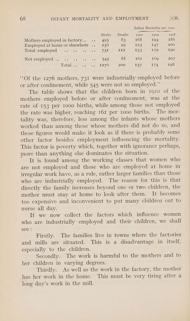 Infant Mortality per 1000 Births Deaths 1910 1909 1908 Mothers employed in factory... «.. 495 83 168 194 186 Employed at home or elsewhere .. 236 29 123 147 200 Totatcemployed: © '.-.'= Sa “Sse e752 132 153 179 190 Notemployed ©. 2 “ws &lt;2 se 545 88 161 169 207 Potala’. a &lt;2 (1270 200 157 174 198 “Of the 1276 mothers, 731 were industrially employed before or after confinement, while 545 were not so employed.” The table shows that the children born in rg1o of the mothers employed before or after confinement, was at the rate of 153 per 1000 births, while among those not employed the rate was higher, reaching 161 per 1000 births. The mor- tality was, therefore, less among the infants whose mothers worked than among those whose mothers did not do so, and these figures would make it look as if there is probably some other factor besides employment influencing the mortality. This factor is poverty which, together with ignorance perhaps, more than anything else dominates the situation. It is found among the working classes that women who are not employed and those who are employed at home in irregular work have, as a rule, rather larger families than those who are industrially employed. The reason for this is that directly the family increases beyond one or two children, the mother must stay at home to look after them. It becomes too expensive and inconvenient to put many children out to nurse all day. If we now collect the factors which influence women who are industrially employed and their children, we shall Sec. Firstly. The families live in towns where the factories and mills are situated. This is a disadvantage in itself, especially to the children. Secondly. The work is harmful to the mothers and to her children in varying degrees. Thirdly. As well as the work in the factory, the mother has her work in the home. This must be very tiring after a long day’s work in the mill.