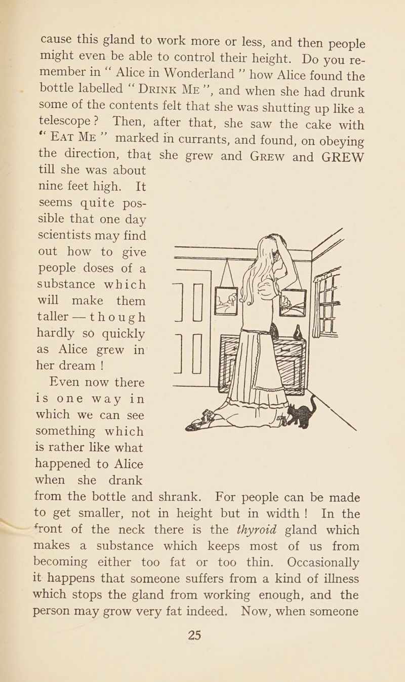 cause this gland to work more or less, and then people might even be able to control their height. Do you re- member in “‘ Alice in Wonderland ”’ how Alice found the bottle labelled ‘‘ DRInK Mr”’’, and when she had drunk some of the contents felt that she was shutting up like a telescope? Then, after that, she saw the cake with *“ Eat ME” marked in currants, and found, on obeying the direction, that she grew and Grew and GREW till she was about nine feet high. It seems quite pos- sible that one day scientists may find out how to give people doses of a substance which will make them taller —though hardly so quickly as Alice grew in her dream ! Even now there iseOne way in which we can see something which is rather like what happened to Alice when she drank from the bottle and shrank. For people can be made to get smaller, not in height but in width! In the ‘ront of the neck there is the thyroid gland which makes a substance which keeps most of us from becoming either too fat or too thin. Occasionally it happens that someone suffers from a kind of illness which stops the gland from working enough, and the person may grow very fat indeed. Now, when someone as ‘Qian