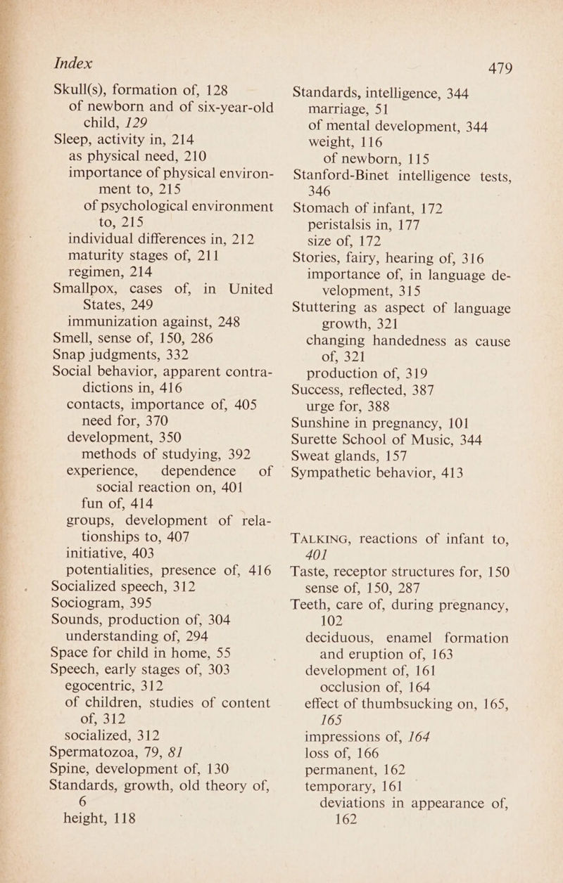 Skull(s), formation of, 128 of newborn and of six-year-old child, 129 Sleep, activity in, 214 as physical need, 210 importance of physical environ- ment to, 215 of psychological environment tome 5 individual differences in, 212 maturity stages of, 211 regimen, 214 Smallpox, cases of, in United States, 249 immunization against, 248 Smell, sense of, 150, 286 Snap judgments, 332 Social behavior, apparent contra- dictions in, 416 contacts, importance of, 405 need for, 370 development, 350 methods of studying, 392 experience, dependence of social reaction on, 401 fun of, 414 groups, development of rela- tionships to, 407 initiative, 403 potentialities, presence of, 416 Socialized speech, 312 Sociogram, 395 Sounds, production of, 304 understanding of, 294 Space for child in home, 55 Speech, early stages of, 303 egocentric, 312 of children, studies of content Of. 17, socialized, 312 Spermatozoa, 79, 8/ Spine, development of, 130 Standards, growth, old theory of, 6 479 Standards, intelligence, 344 marriage, 51 of mental development, 344 weight, 116 of newborn, 115 Stanford-Binet intelligence tests, 346 Stomach of infant, 172 peristalsis in, 177 SIZELOfe 1/2 Stories, fairy, hearing of, 316 importance of, in language de- velopment, 315 Stuttering as aspect of language growth, 321 changing handedness as cause of, 321 production of, 319 Success, reflected, 387 urge for, 388 Sunshine in pregnancy, 101 Surette School of Music, 344 Sweat glands, 157 Sympathetic behavior, 413 TALKING, reactions of infant to, 401 Taste, receptor structures for, 150 SCUSCLOLw I Ue2o7, Teeth, care of, during pregnancy, 102 deciduous, enamel formation and eruption of, 163 development of, 161 occlusion of, 164 effect of thumbsucking on, 165, 165 impressions of, 164 loss of, 166 permanent, 162 temporary, 161 deviations in appearance of,