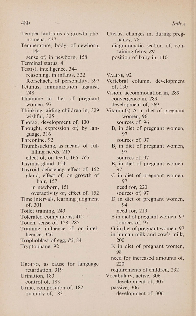 Temper tantrums as growth phe- nomena, 437 Temperature, body, of newborn, 144 sense of, in newborn, 158 Terminal status, 4 Test(s), intelligence, 344 reasoning, in infants, 322 Rorschach, of personality, 397 Tetanus, immunization against, 248 Thiamine in diet of pregnant women, 97 Thinking, aiding children in, 329 wishful, 325 Thorax, development of, 130 Thought, expression of, by lan- guage, 316 Threonine, 92 Thumbsucking, as means of ful- filling needs, 215 effect of, on teeth, 165, /65 Thymus gland, 154 gland, effect of, on growth of hair, 157 in newborn, 151 overactivity of, effect of, 152 Time intervals, learning judgment of, 301 | Toilet training, 243 Tolerated companions, 412 Touch, sense of, 158, 285 Training, influence of, on intel- ligence, 346 Trophoblast of egg, 83, 84 Tryptophane, 92 URGING, as cause for language retardation, 319 Urination, 183 control of, 183 Urine, composition of, 182 quantity of, 183 Uterus, changes in, during preg- nancy, 78 diagrammatic section of, con- taining fetus, 89 position of baby in, 110 VALINE, 92 Vertebral column, development of, 130 Vision, accommodation in, 289 convergence in, 289 development of, 269 Vitamin(s) A in diet of pregnant women, 96 sources of, 96 B, in diet of pregnant women, 97 sources of, 97 B, in diet of pregnant women, 97 sources of, 97 B, in diet of pregnant women, O7 C in diet of pregnant women, 97 need for, 220 sources of, 97 D in diet of pregnant women, 94 need for, 219 E in diet of pregnant women, 97 sources of, 97 G in diet of pregnant women, 97 in human milk and cow’s milk, 200 K in diet of pregnant women, 98 need for increased amounts of, 220 requirements of children, 232 Vocabulary, active, 306 development of, 307 passive, 306 development of, 306