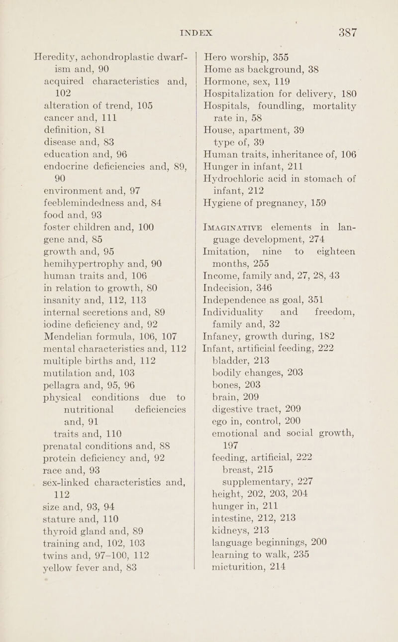 Heredity, achondroplastic dwarf- ism and, 90 acquired characteristics and, 102 alteration of trend, 105 cancer and, 111 definition, 81 disease and, 83 education and, 96 endocrine deficiencies and, 89, 90 environment and, 97 feeblemindedness and, 84 food and, 93 foster children and, 100 gene and, 85 growth and, 95 hemihypertrophy and, 90 human traits and, 106 in relation to growth, 80 insanity and, 112, 118 internal secretions and, 89 iodine deficiency and, 92 Mendelian formula, 106, 107 mental characteristics and, 112 multiple births and, 112 mutilation and, 103 pellagra and, 95, 96 physical conditions due to nutritional deficiencies and, 91 traits and, 110 prenatal conditions and, 88 protein deficiency and, 92 race and, 93 sex-linked characteristics and, 112 size and, 93, 94 stature and, 110 thyroid gland and, 89 training and, 102, 103 twins and, 97-100, 112 yellow fever and, 83 387 Hero worship, 355 Home as background, 38 Hormone, sex, 119 Hospitalization for delivery, 180 Hospitals, foundling, mortality rate in, 58 House, apartment, 39 type of, 39 Human traits, inheritance of, 106 Hunger in infant, 211 Hydrochloric acid in stomach of infant, 212 Hygiene of pregnancy, 159 IMAGINATIVE elements in lan- guage development, 274 Imitation, nine to eighteen months, 255 Income, family and, 27, 28, 43 Indecision, 346 Independence as goal, 351 Individuality and freedom, family and, 32 Infaney, growth during, 182 Infant, artificial feeding, 222 bladder, 213 bodily changes, 203 bones, 203 brain, 209 digestive tract, 209 ego in, control, 200 emotional and social growth, 197 feeding, artificial, 222 breast, 215 supplementary, 227 height, 202, 203, 204 hunger in, 211 intestine, 212, 213 kidneys, 213 language beginnings, 200 learning to walk, 235 micturition, 214