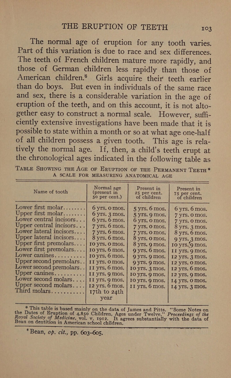 The normal age of eruption for any tooth varies. Part of this variation is due to race and sex differences. The teeth of French children mature more rapidly, and those of German children less rapidly than those of American children.6 Girls acquire their teeth earlier than do boys. But even in individuals of the same race and sex, there is a considerable variation in the age of eruption of the teeth, and on this account, it is not alto- gether easy to construct a normal scale. However, suffi- ciently extensive investigations have been made that it is possible to state within a month or so at what age one-half of all children possess a given tooth. This age is rela- tively the normal age. If, then, a child’s teeth erupt at the chronological ages indicated in the following table as TABLE SHOWING THE AGE OF ERUPTION OF THE PERMANENT TEETH * A SCALE FOR MEASURING ANATOMICAL AGE Normal age Present in Present in Name of tooth (present in 25 per cent. 75 per cent. 50 per cent.) of children of children Lower first molar........ 6yrs.Omos.| 5yrs.6mos,| 6 yrs. 6 mos. Upper first molar........ 6yrs.3mos.| 5yrs.9mos.| 7 yrs. Omos. Lower central incisors...| 6yrs.6mos.| 6yrs.omos.| 7 yrs. O mos, Upper central incisors...] 7 yrs.6mos.| 7yrs.omos.| 8 yrs. 3 mos, Lower lateral incisors....] 7yrs.6mos.| 7yrs.omos.| 8 yrs. 6mos. Upper lateral incisors....] 8 yrs.6mos.| 8yrs.omos.| 9 yrs. 3 mos. Upper first premolars....} 10 yrs.omos.| 8 yrs.9 mos. | 10 yrs.'9 mos. Lower first premolars....| 10 yrs.6mos.| 9g yrs.6mos. | 11 yrs. 9 mos, Dower Canines, ......... Io yrs.6 mos. | 9 yrs. 9 mos. | 12 yrs. 3 mos. Upper second premolars..| 11 yrs.Omos.| 9 yrs. 9 mos. | I2 yrs. Omos. Lower second premolars. .| 11 yrs. 6 mos. | 10 yrs. 3 mos, | 12 yrs. 6 mos. Upper canines.......... II yrs. 9 Mos. | IO yrs. 9 mos, | 12 yrs. 9 Mos. Lower second molars. ...| 11 yrs. 9 mos. | 10 yrs. 9 mos. | 14 yrs. Omos, Upper second molars. ...} 12 yrs. 6 mos. | 11 yrs, 6 mos. | 14 yrs. 3 mos. PU COTS Po ay sos 5 17th to 24th year * This table is based mainly on the data of James and Pitts. ‘‘Some Notes on the Dates of Eruption of 4,850 Children, Ages under Twelve,’ Proceedings of the Royal Society of Medicine, vol. v, 1912. It agrees substantially with the data of Bean on dentition in American school children. * Bean, op. cit., pp. 603-605.