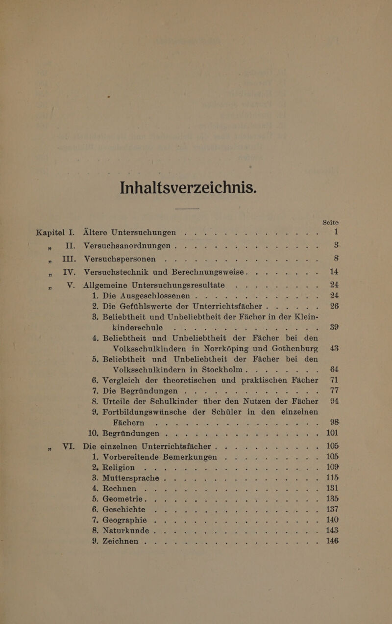 Inhaltsverzeichnis. ” II. Versuchsanordnungen . III. Versuchspersonen IV. Versuchstechnik und Berechnungsweise. V. Allgemeine Untersuchungsresultate 1. Die Ausgeschlossenen . ; 2. Die Gefählswerte der Unierrichtsfäcket £ 3. Beliebtheit und Unbeliebtheit der Fächer in der Klein- kinderschule 4, Beliebtheit und Unbeliebtheit Fächer bei dör Volksschulkindern in Norrköping und Gothenburg 5. Beliebtheit und Unbeliebtheit der Fächer bei den Volksschulkindern in Stockholm . 5 6. Vergleich der theoretischen und chen Fächer 7. Die Begründungen . 8. Urteile der Schulkinder über a wuen dör Fächer 9, Fortbildungswünsche der Schüler in den einzelnen Fächern | 10, Begrändungen . VI. Die einzelnen Unterrichtsfächer . 1. Vorbereitende Bemerkungen 2. Religion 3. Muttersprache . 4. Rechnen 5. Geometrie. 6. Geschichte 7. Geographie 8. Naturkunde . 9. Zeichnen . Seite 101 105 105 109 115 131 135 137 140 143 146